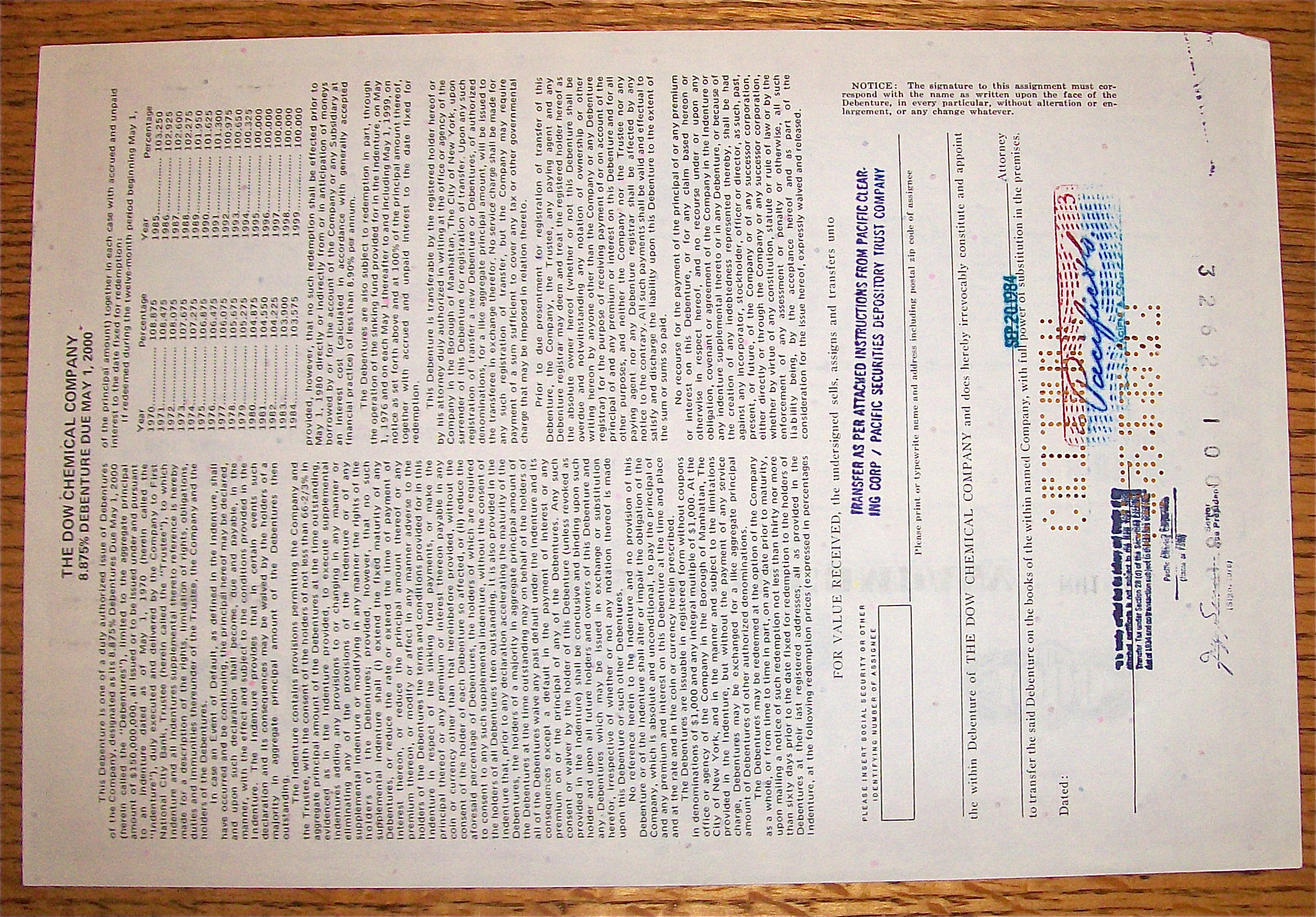 1983 Dow Chemical Company Stock Certificate