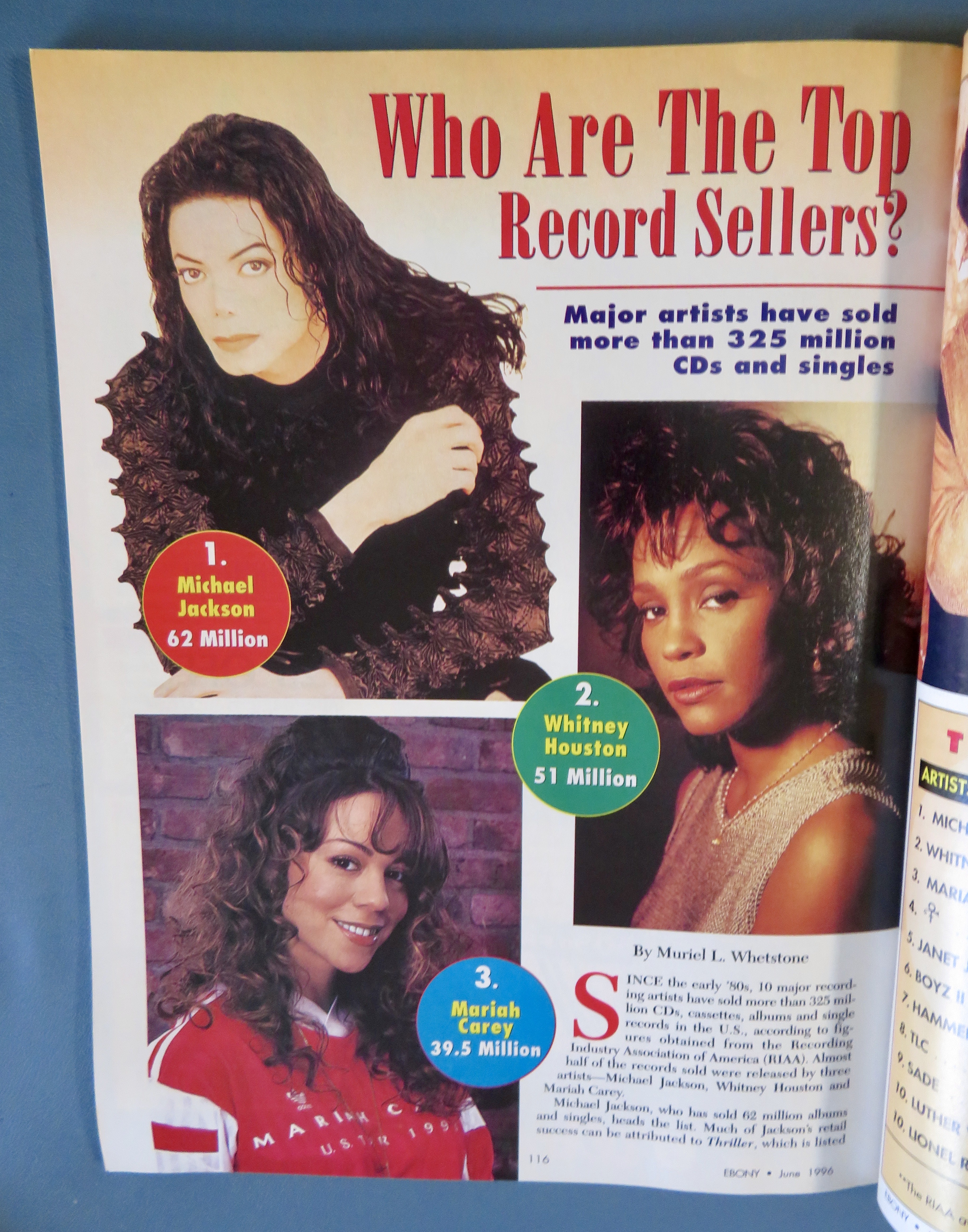 Ebony Magazine June 1996 Top Record Sellers
