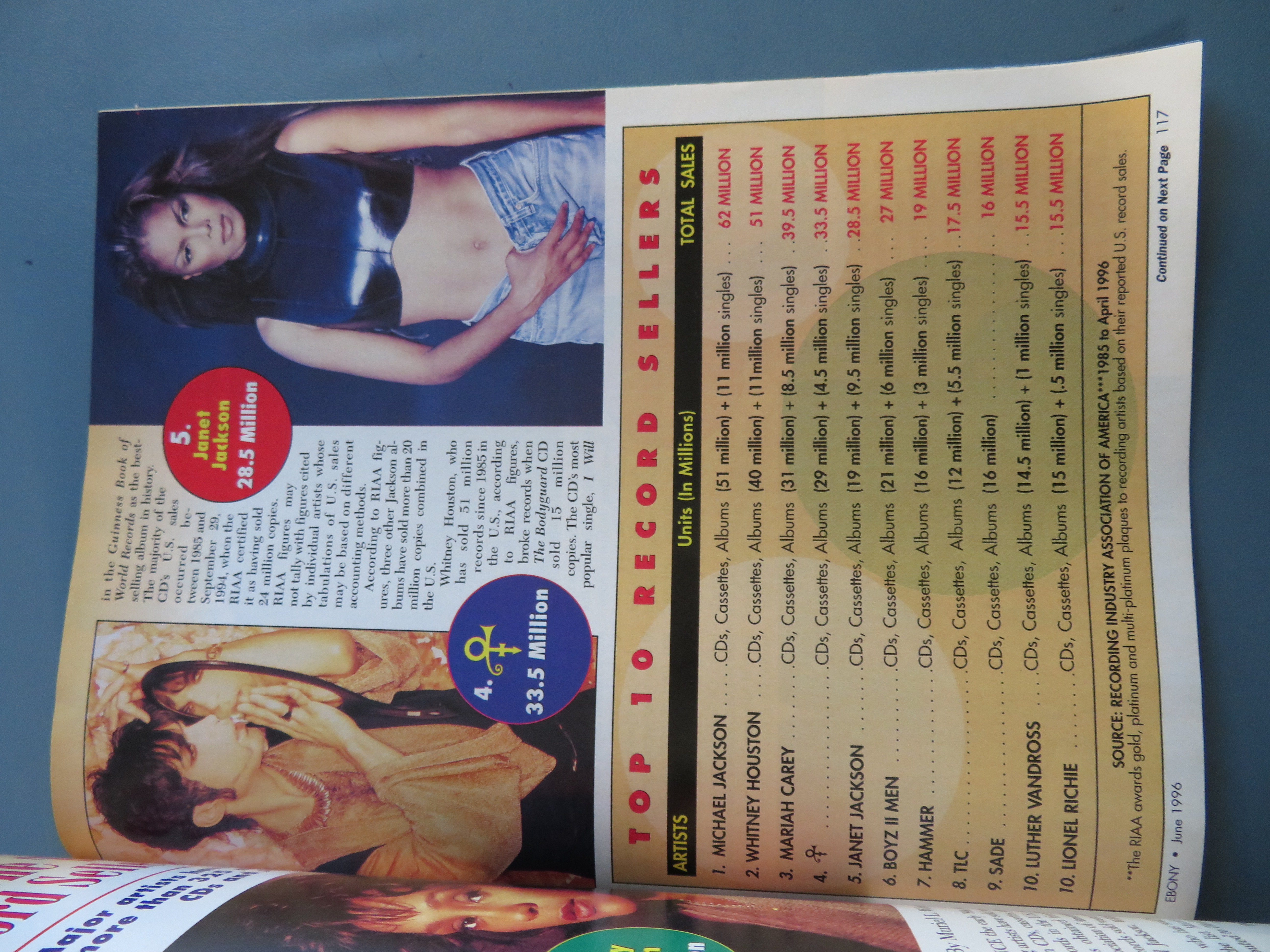 Ebony Magazine June 1996 Top Record Sellers