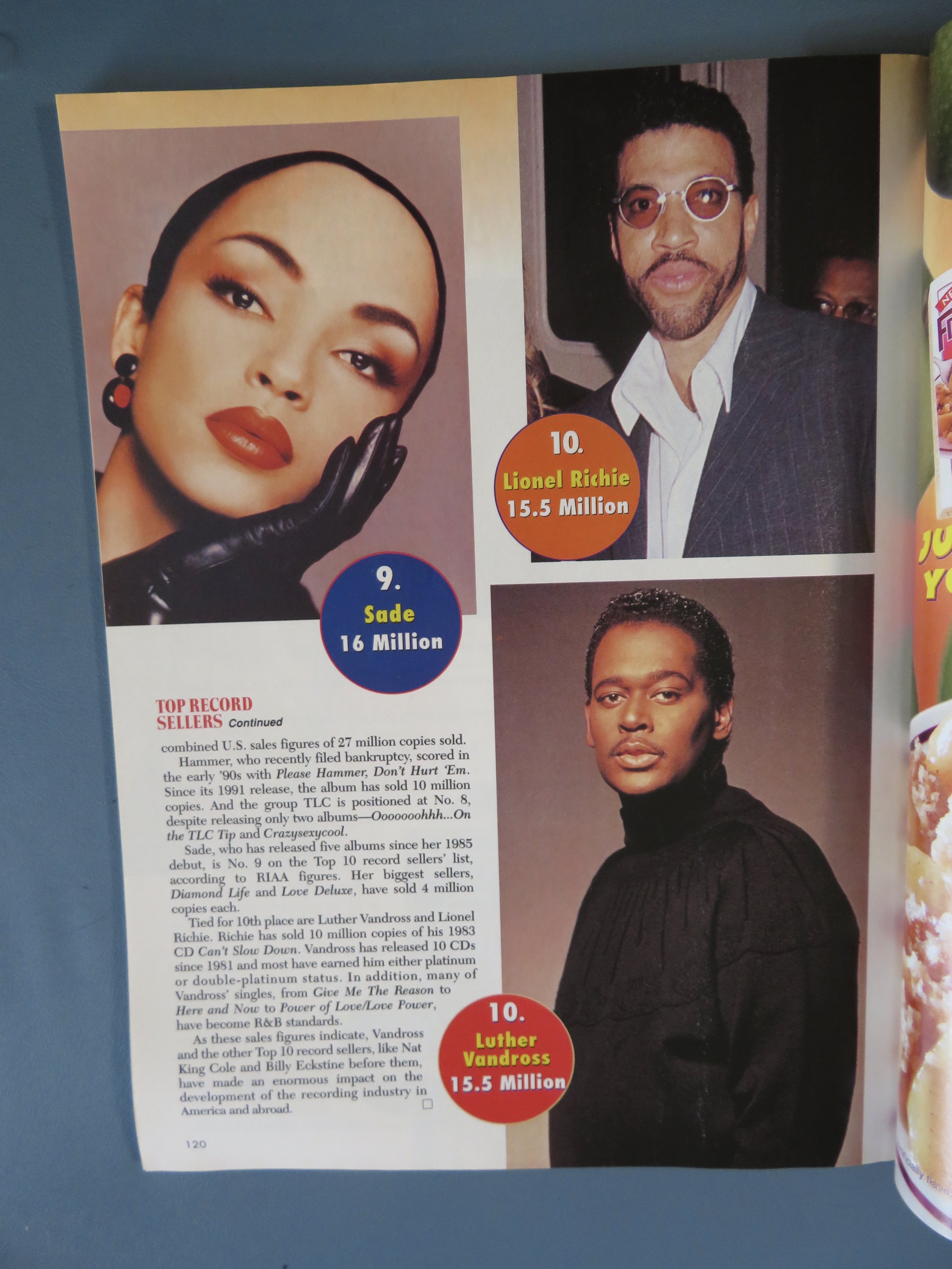 Ebony Magazine June 1996 Top Record Sellers