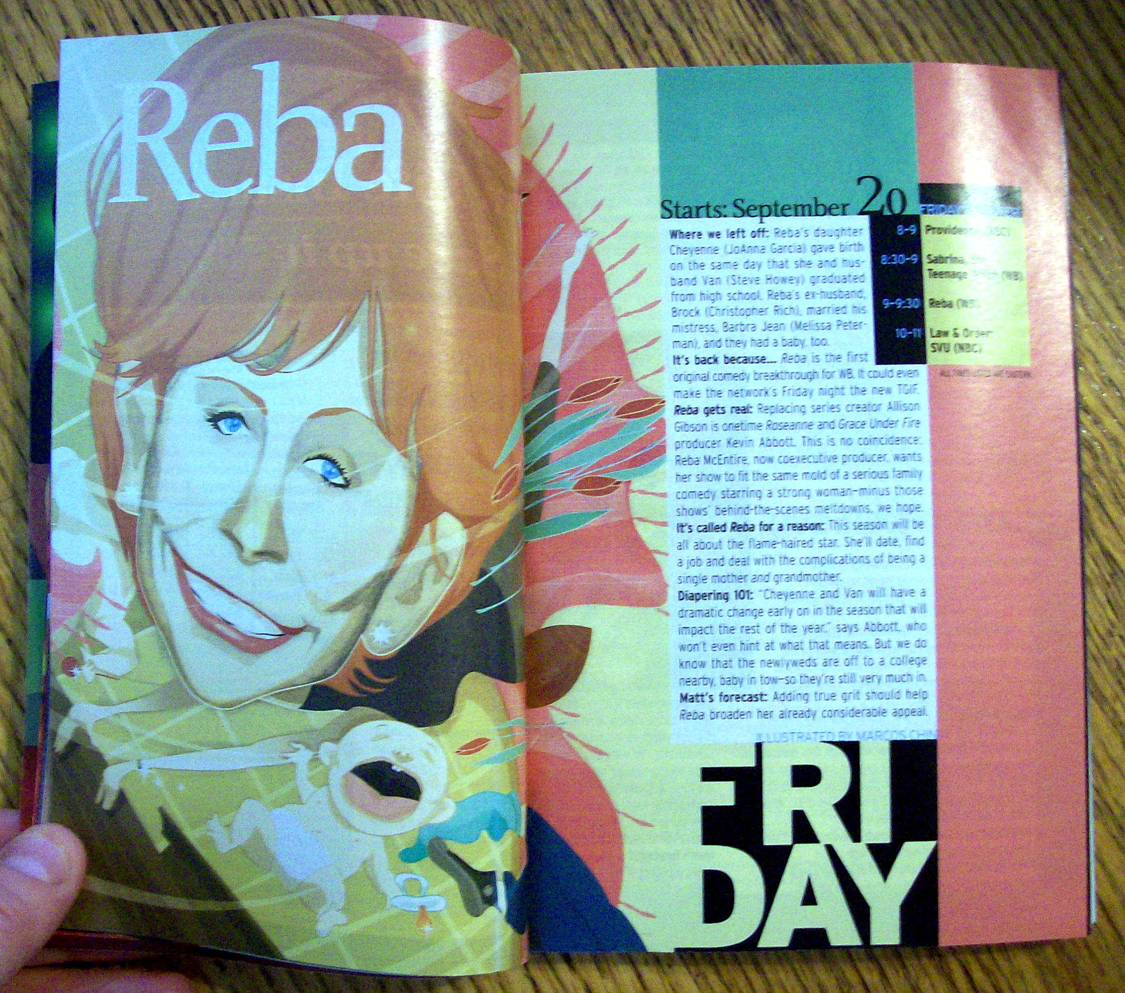 TV Guide-September 7-13, 2002-Reba