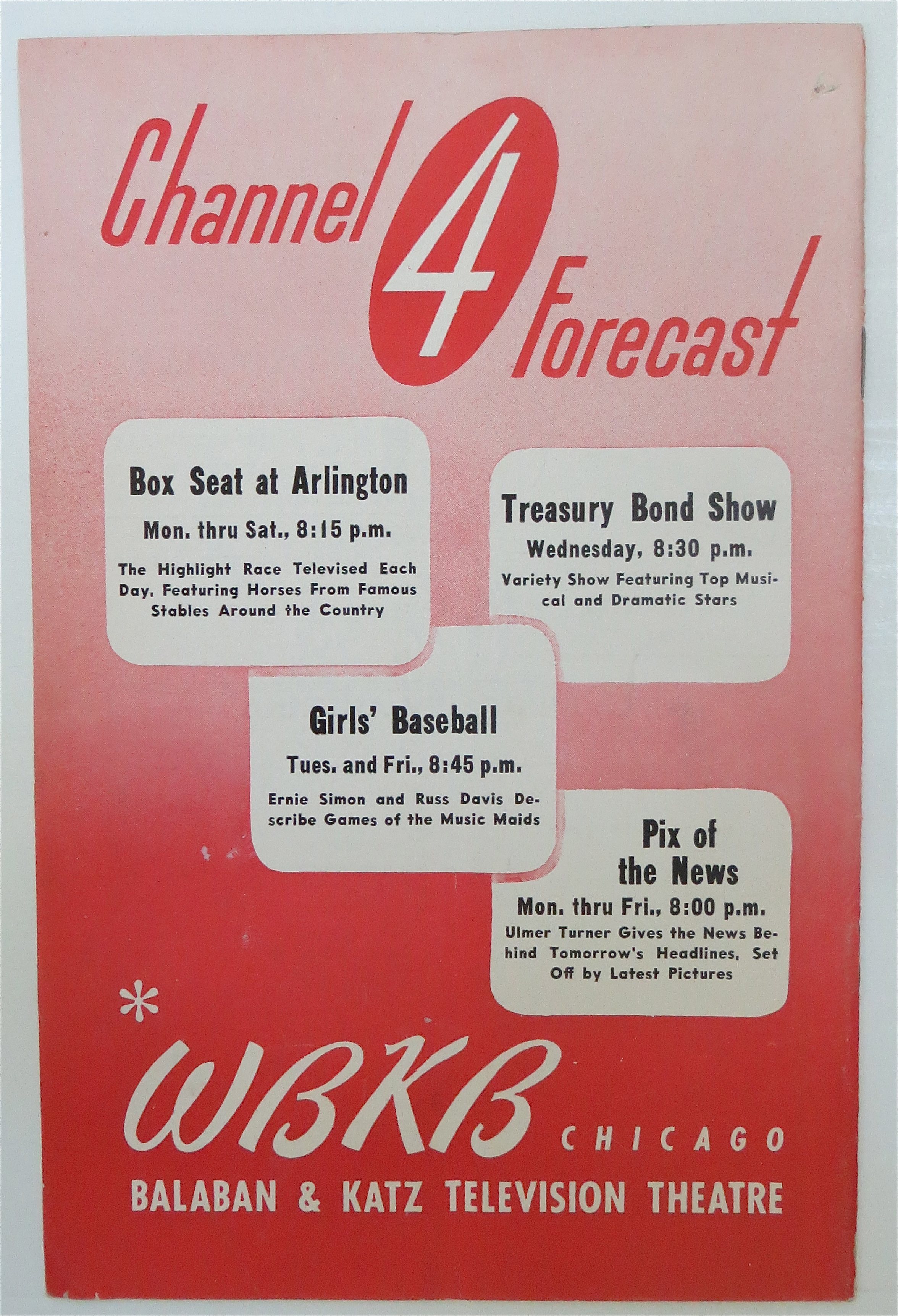 Television Forecast June 25, 1949 Howdy Doody