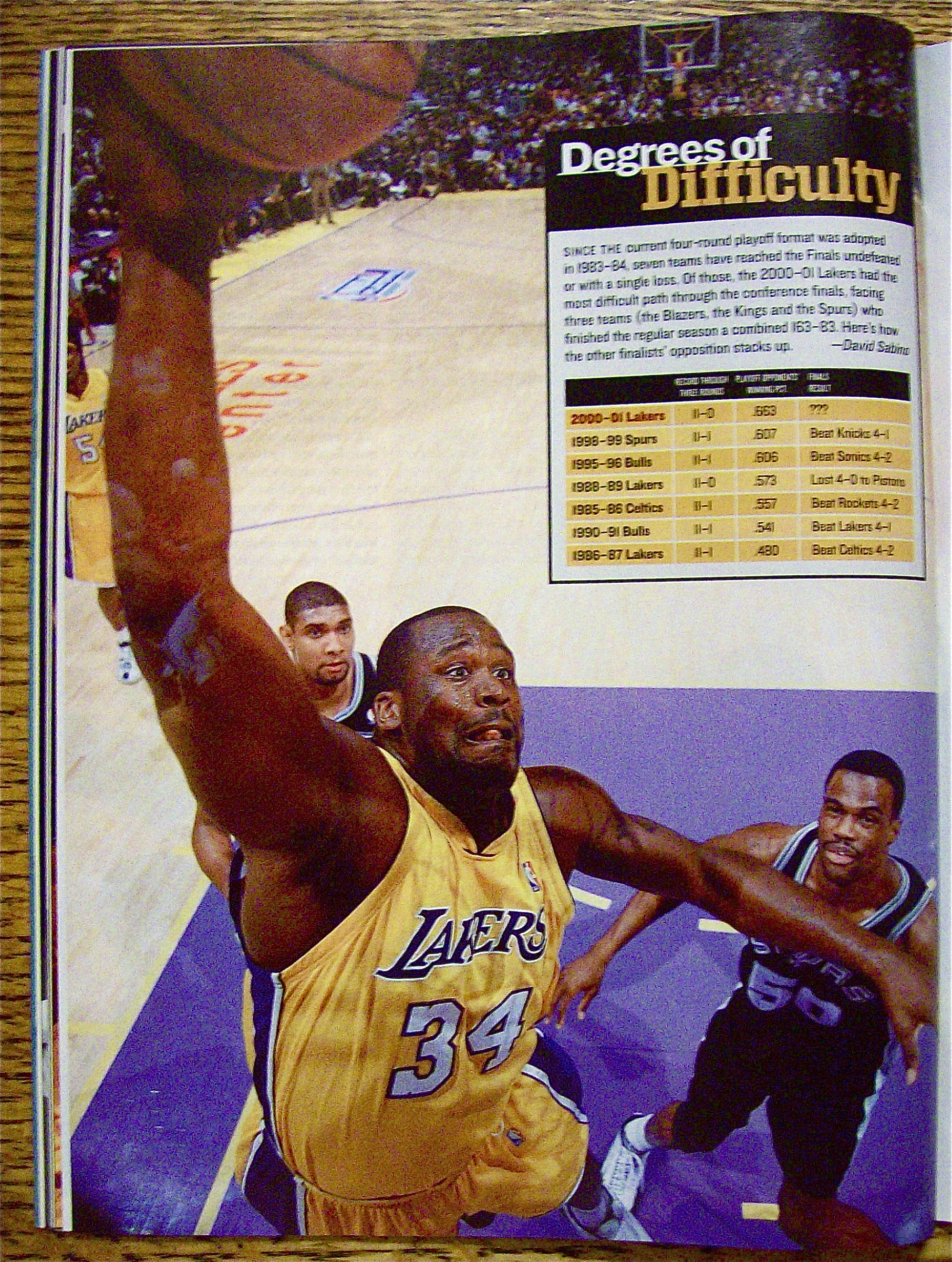 Sport Illustrated Magazine June 4, 2001 Shaq & Lakers