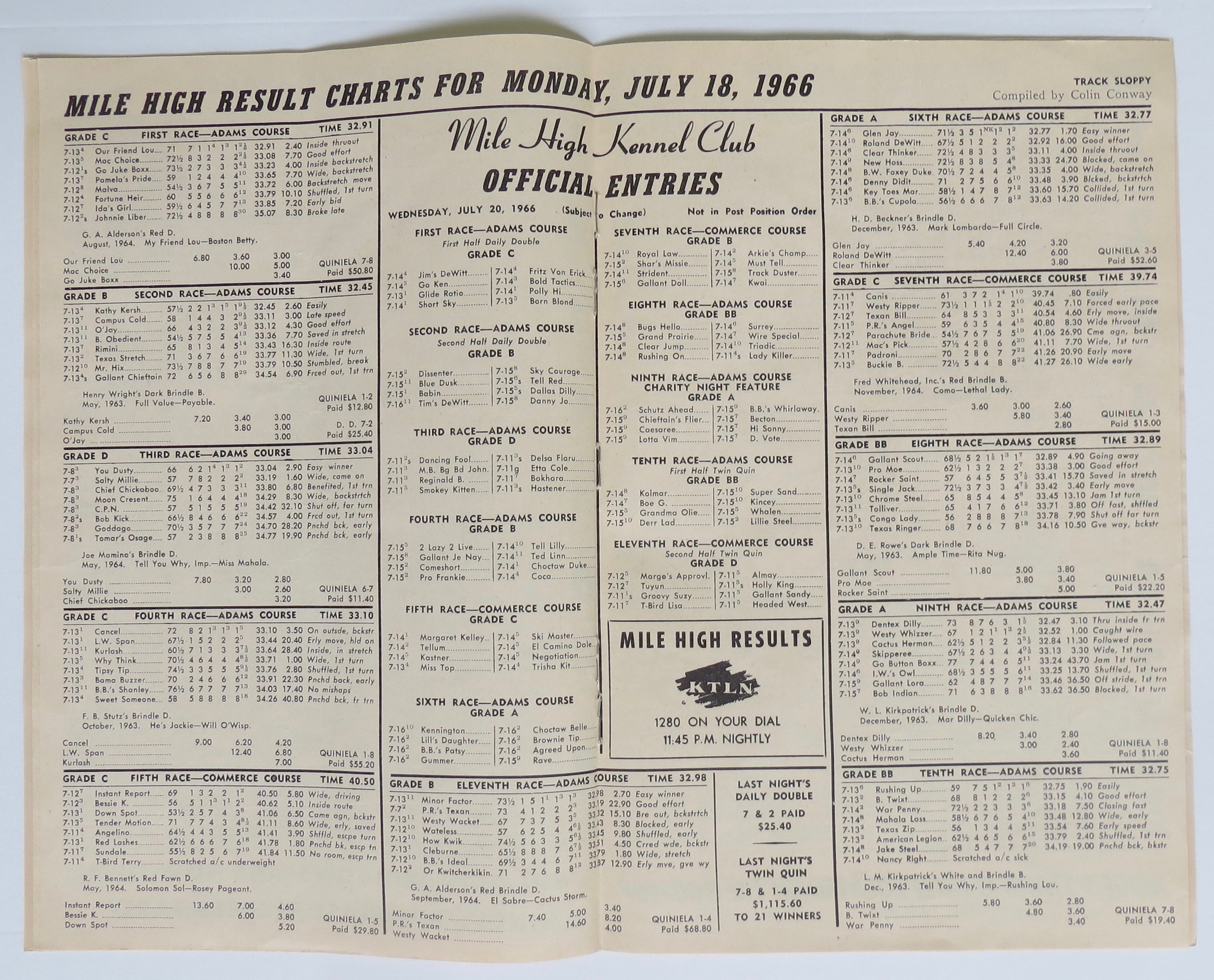 1966 Official Greyhound Racing Program