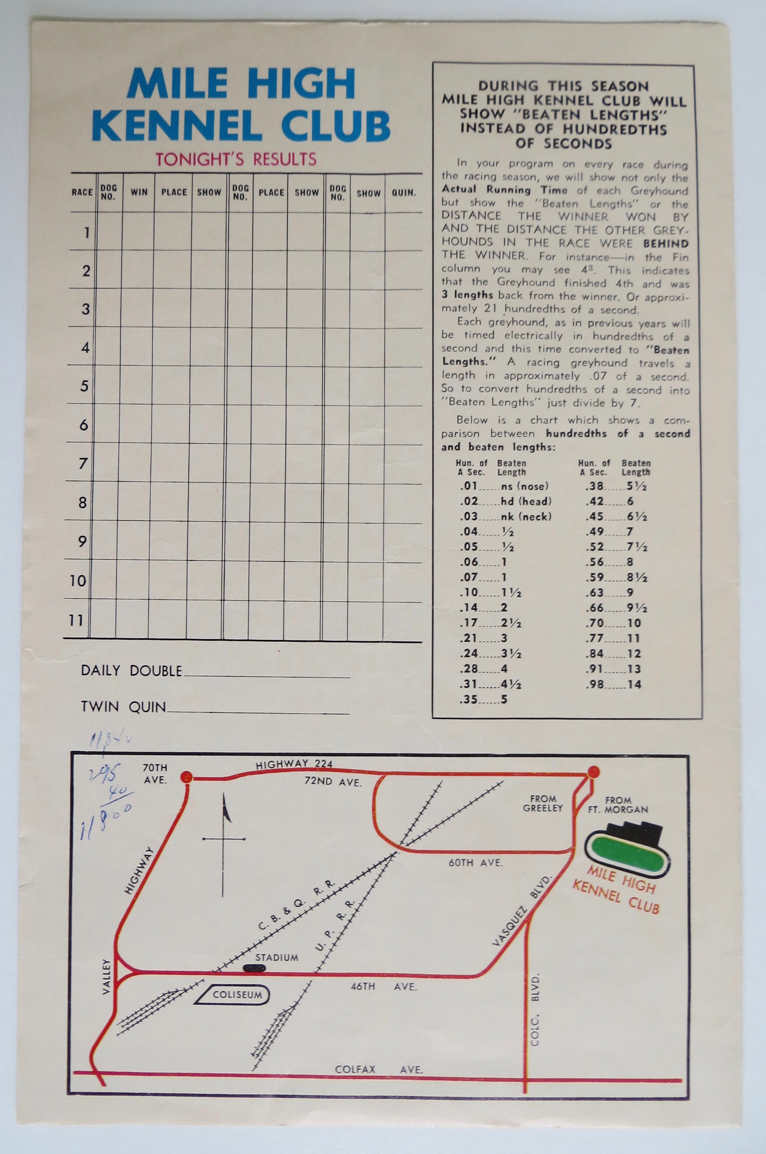 1966 Official Greyhound Racing Program