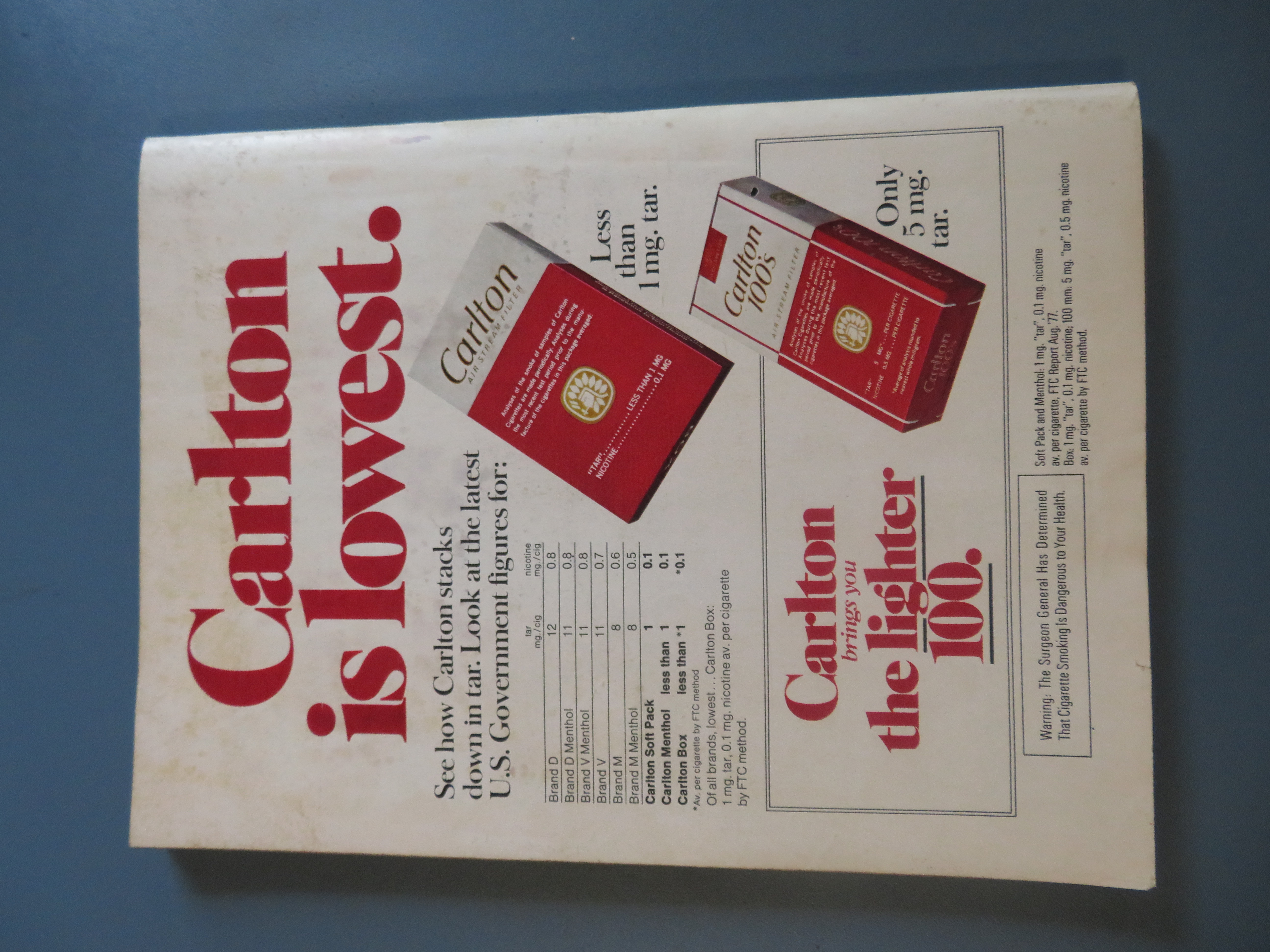 Cosmopolitan Magazine April 1978 Janice Dickinson