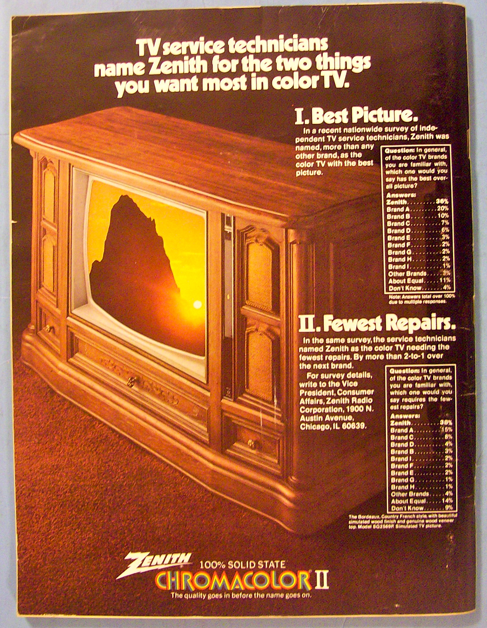 Ebony Magazine-November 1975-30th Anniversary