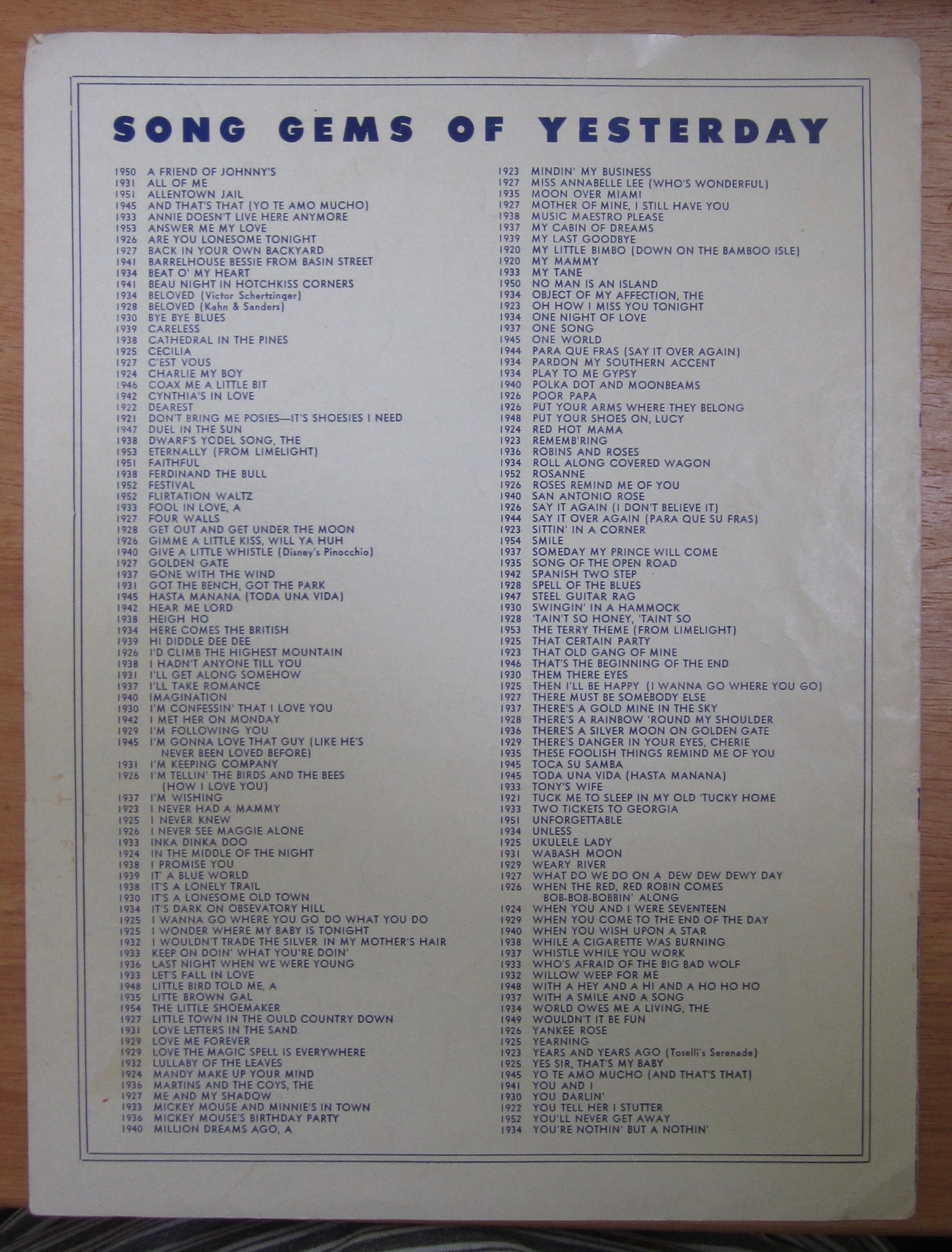 Sheet Music For 1937 Some Day My Prince Will Come