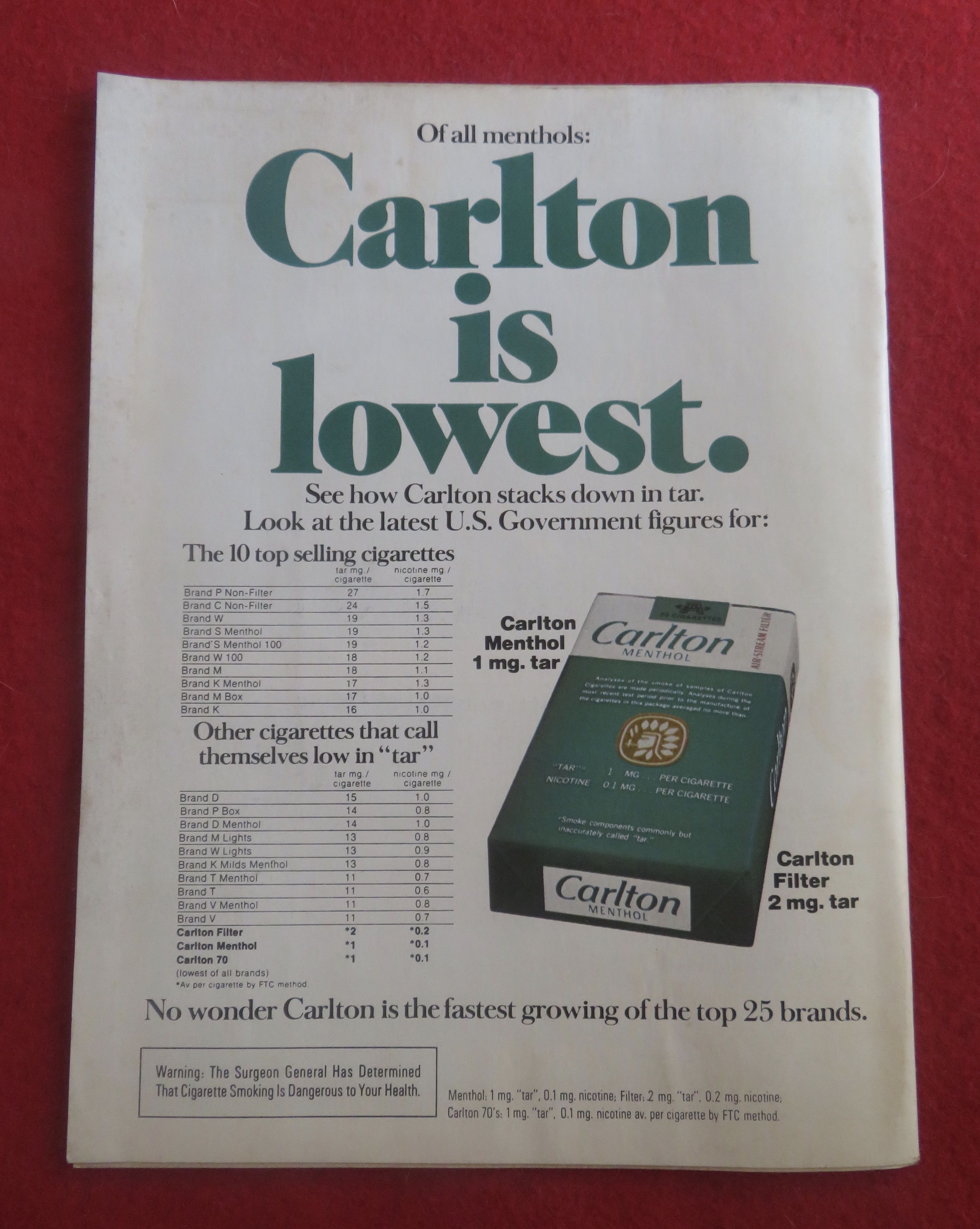 Newsweek Magazine January 3, 1977 Pictures Of '76