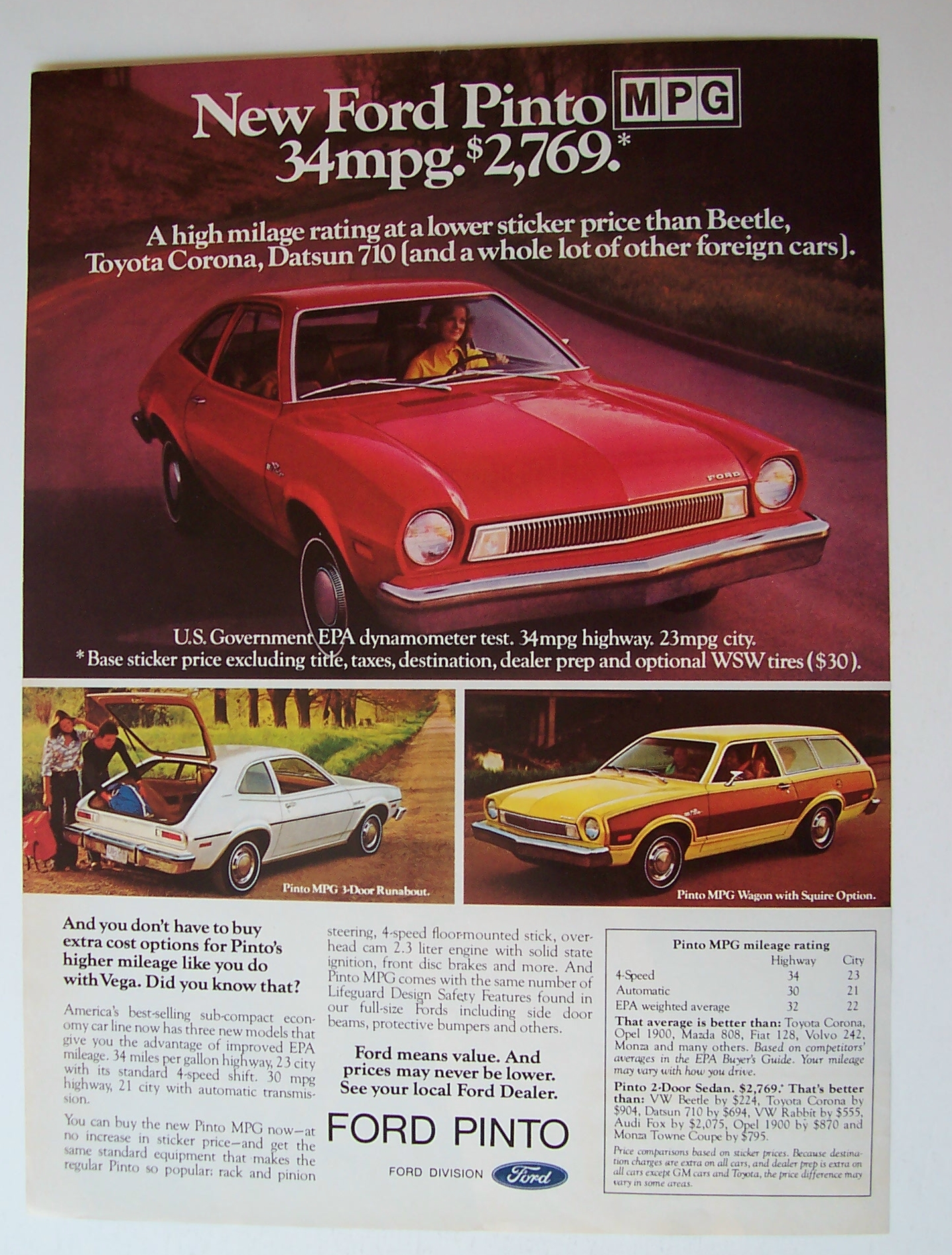 1975  Ford  Pinto