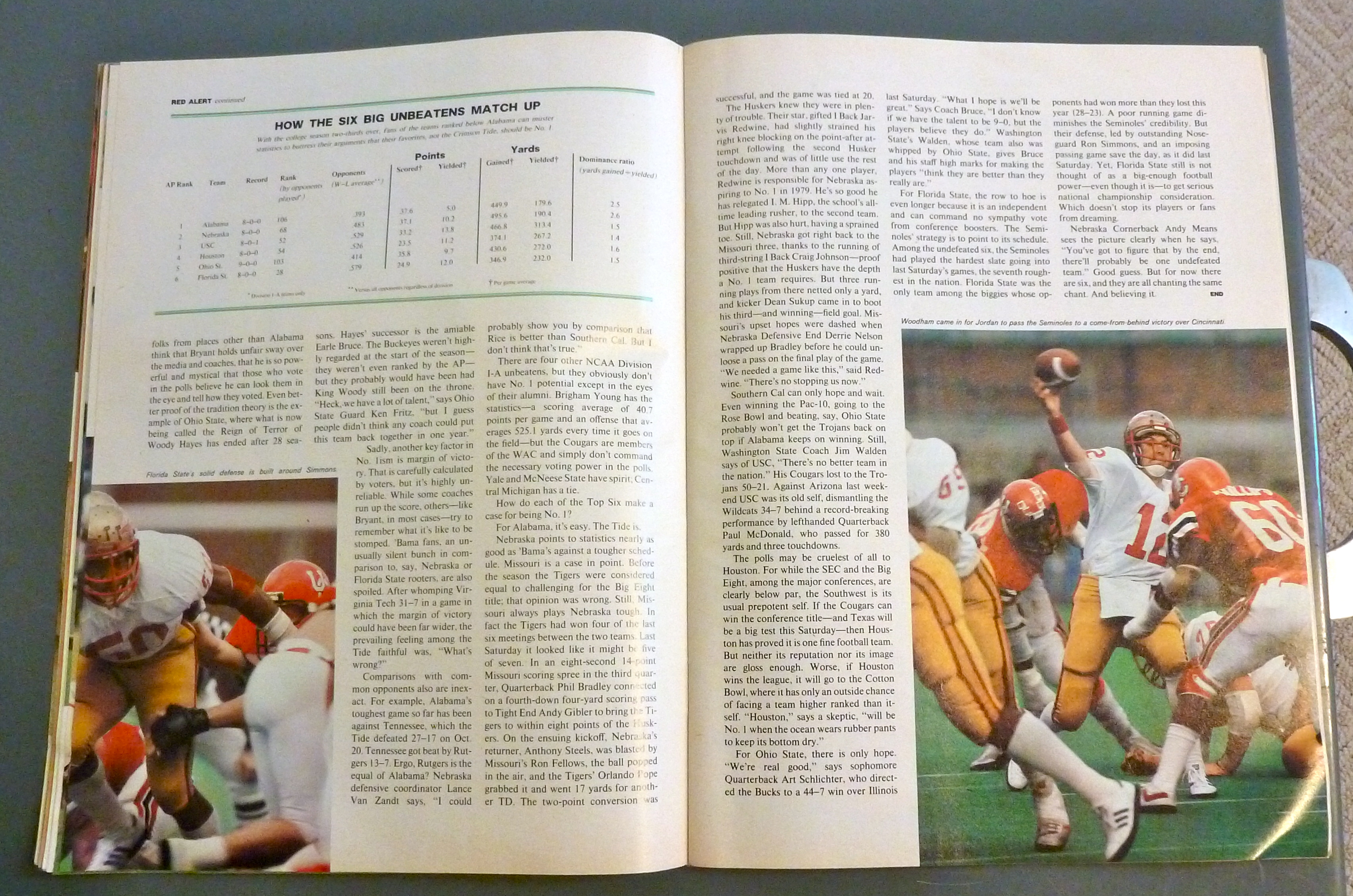 Sport Illustrated November 12, 1979 Who's #1?