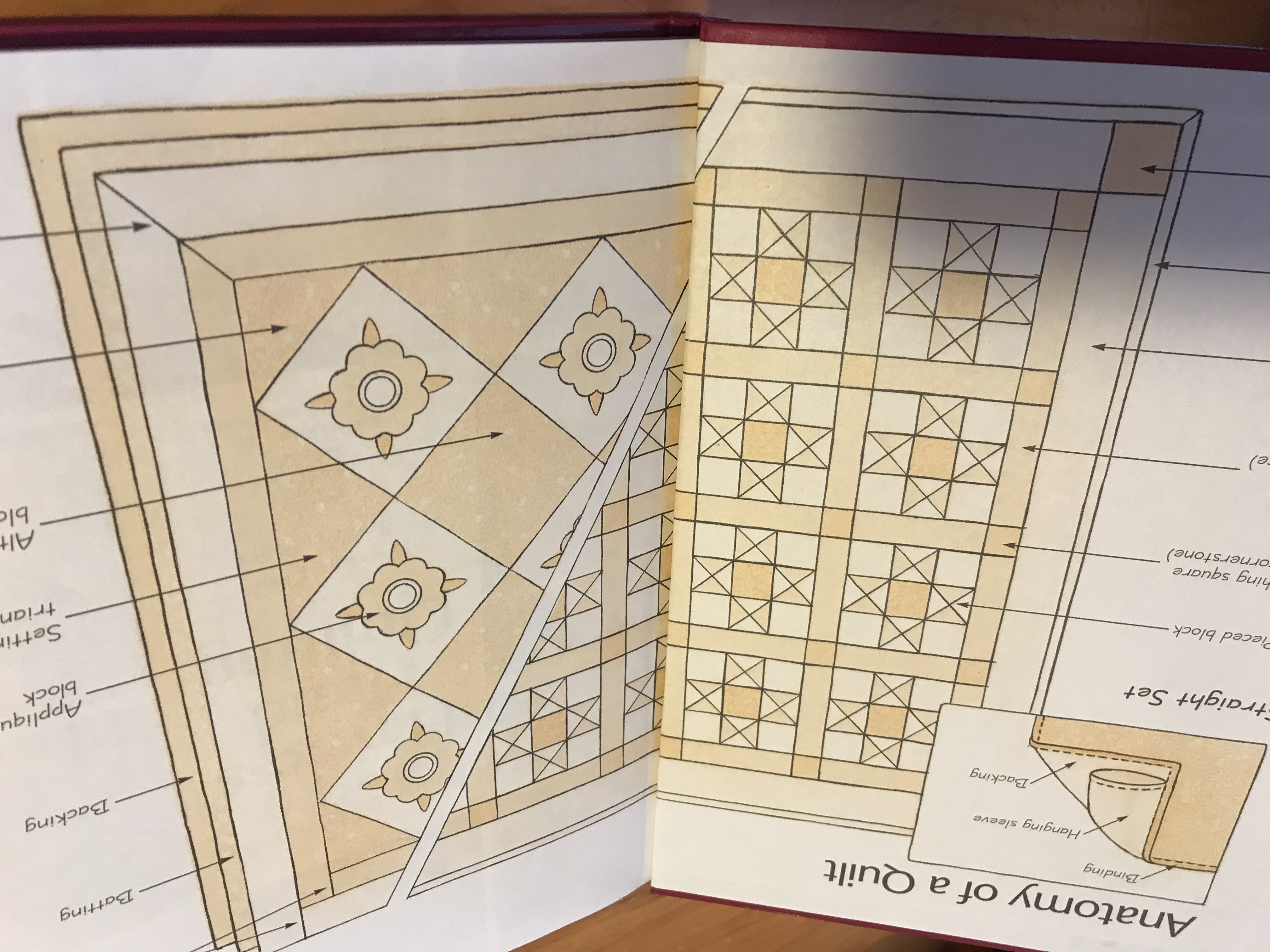 Rodales Successful Quilting Library Flawless Quilting