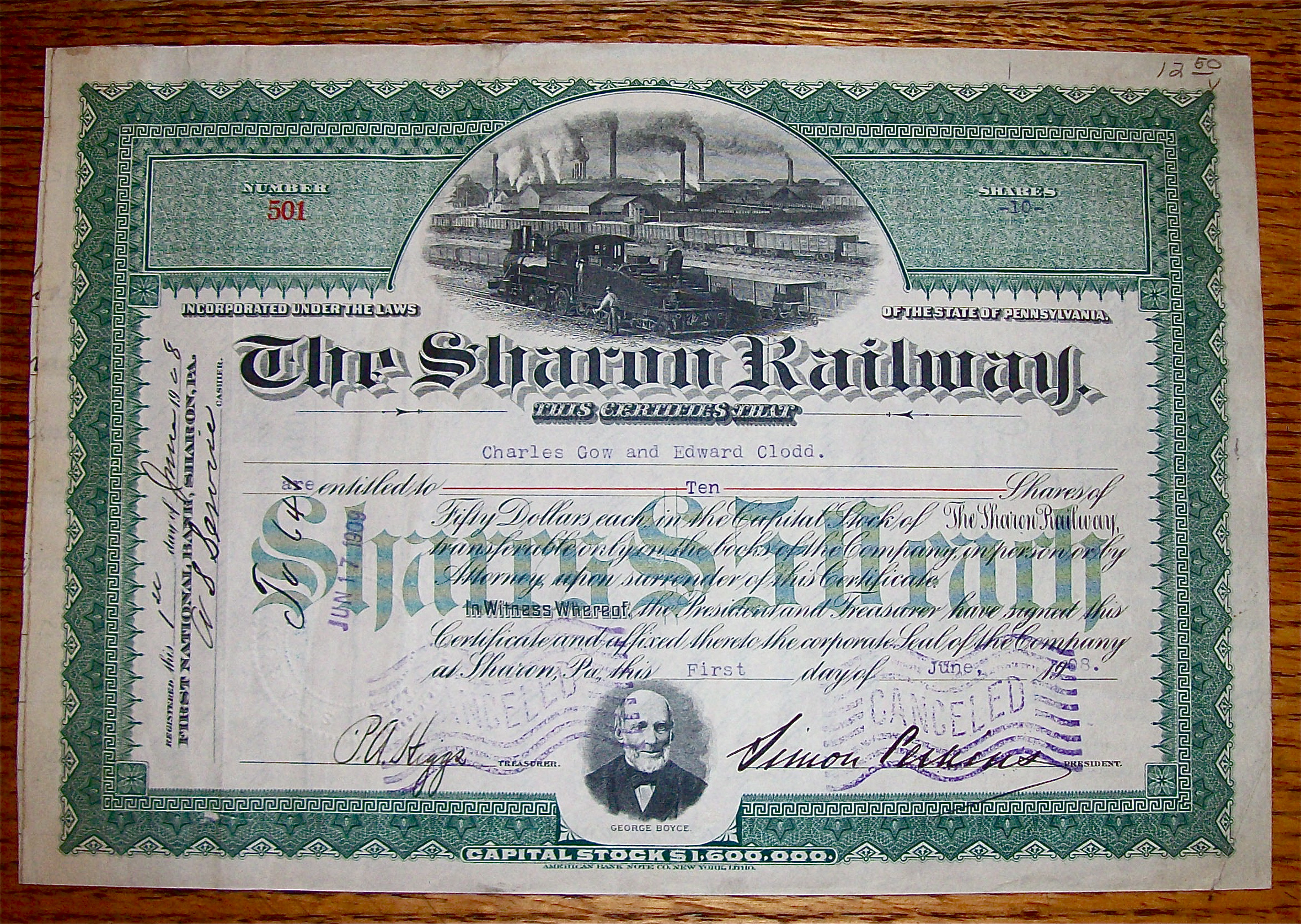 1908 Sharon Railway Stock Certificate