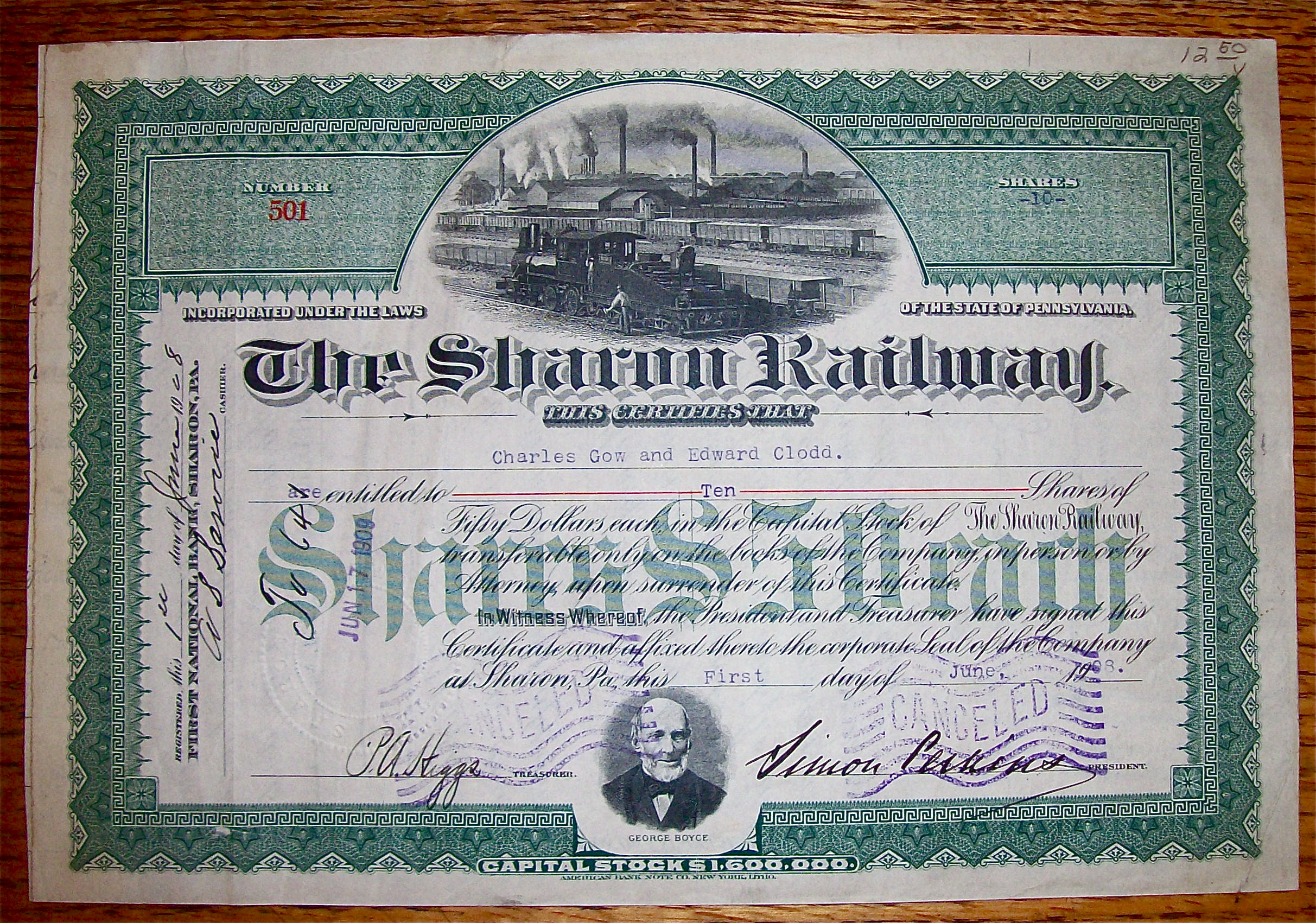 1908 Sharon Railway Stock Certificate