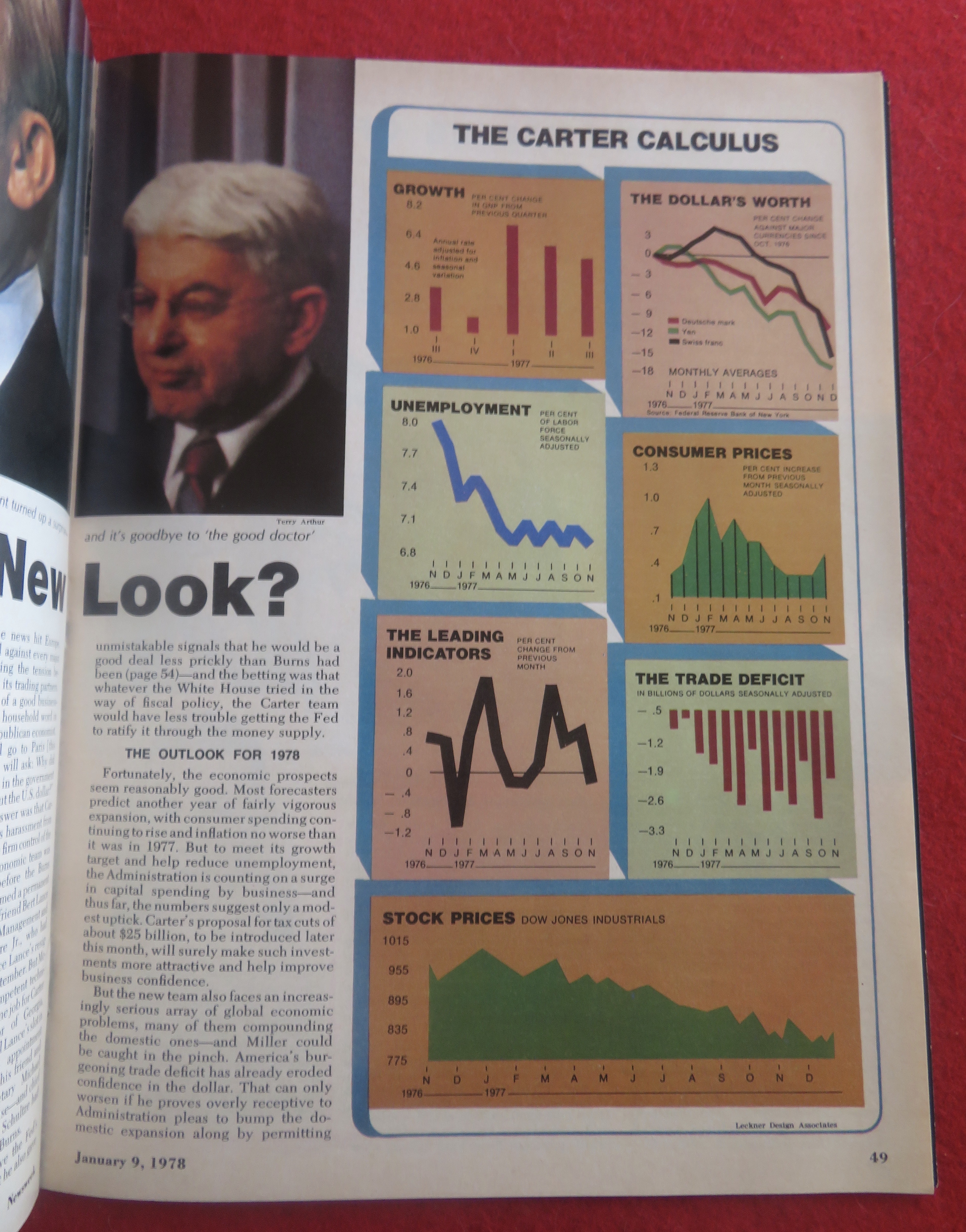Newsweek Magazine January  9,  1978 Economy '78