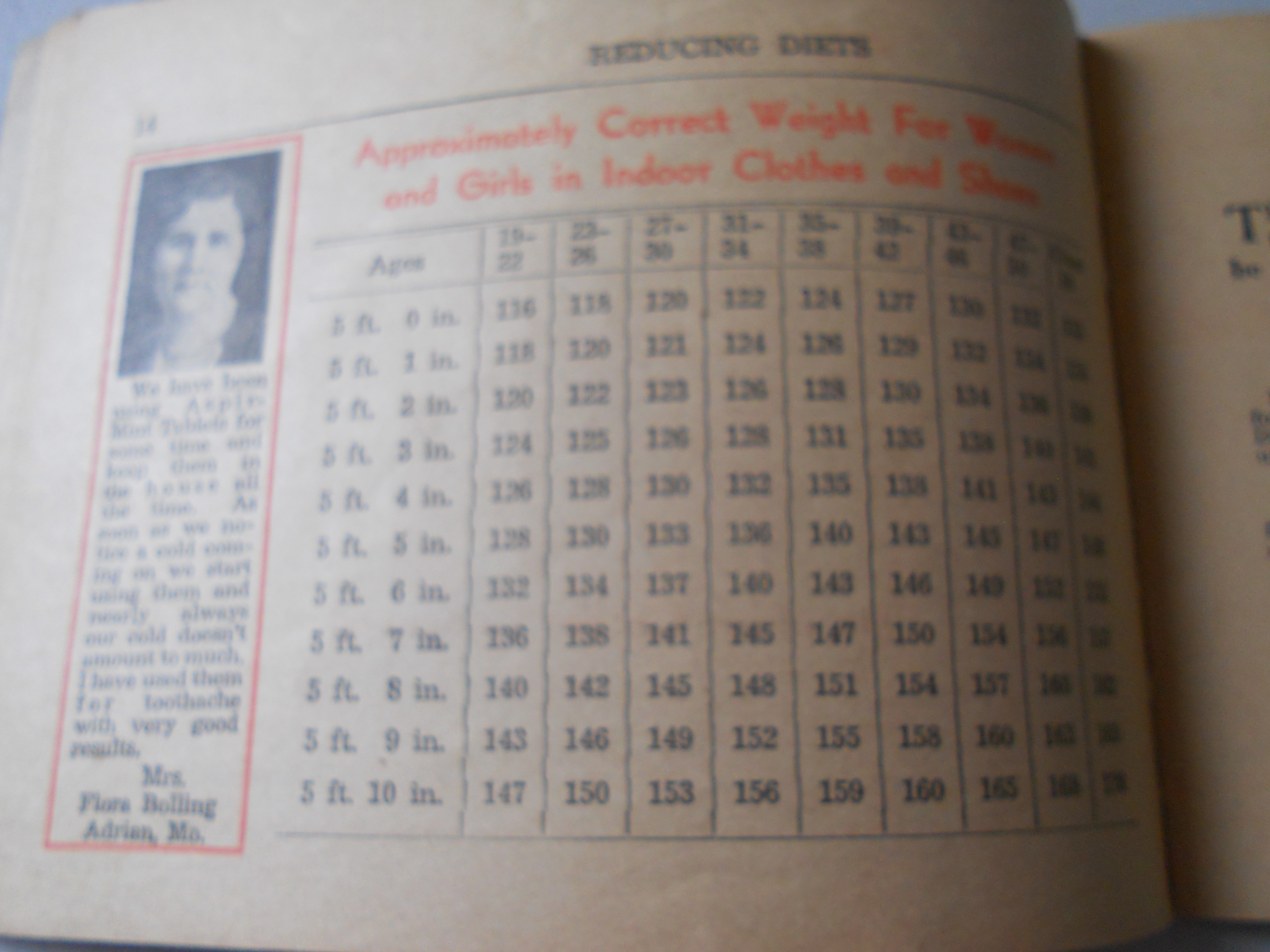 Reducing Diet Booklet, Dr. Miles Nervine