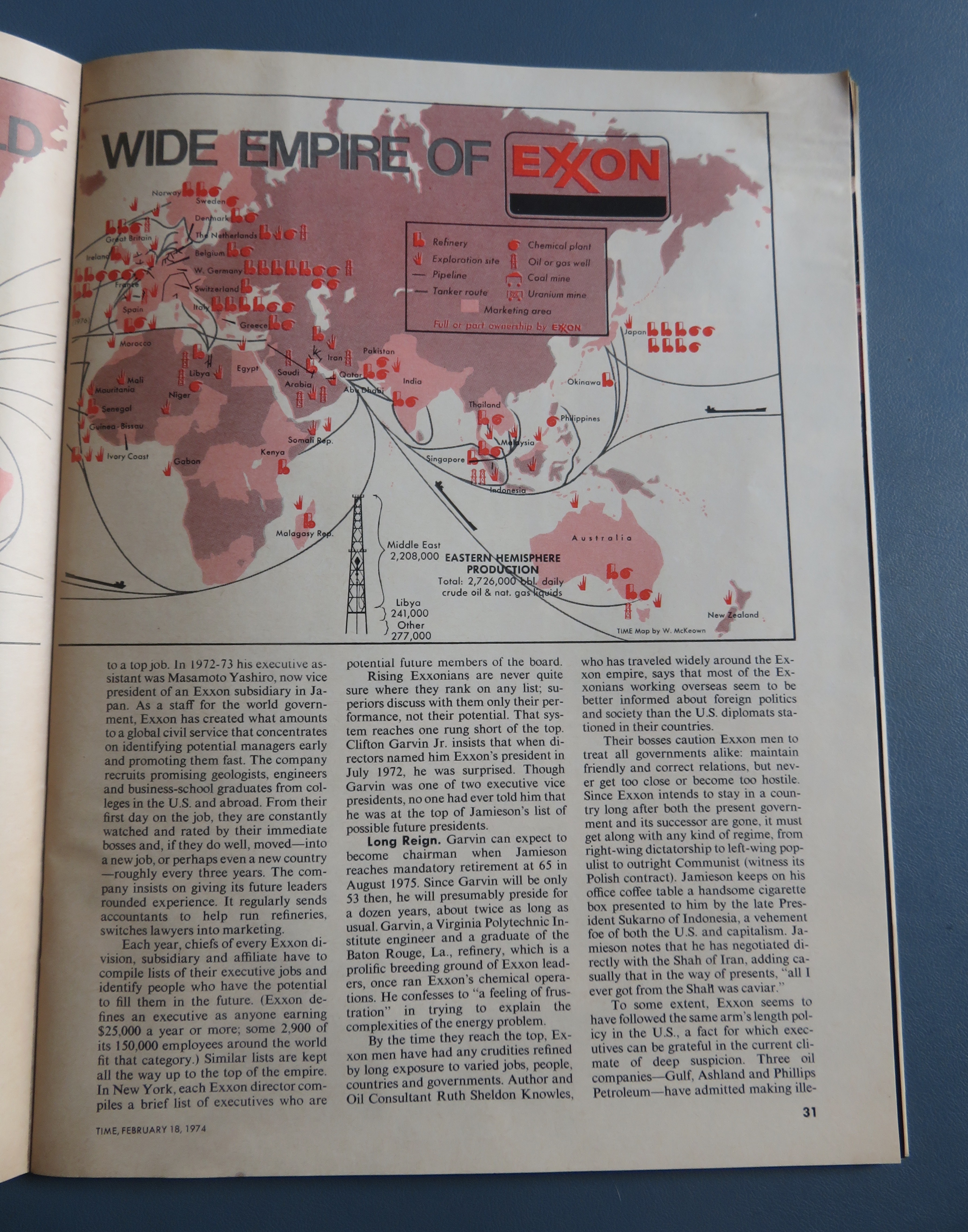 Time Magazine February 18, 1974 Exxon:Testing The Tiger