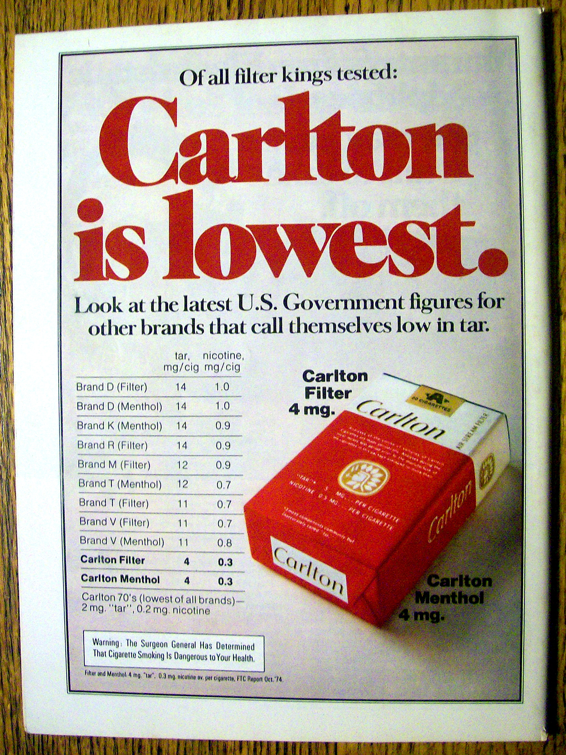 National Lampoon Magazine #60-March 1975