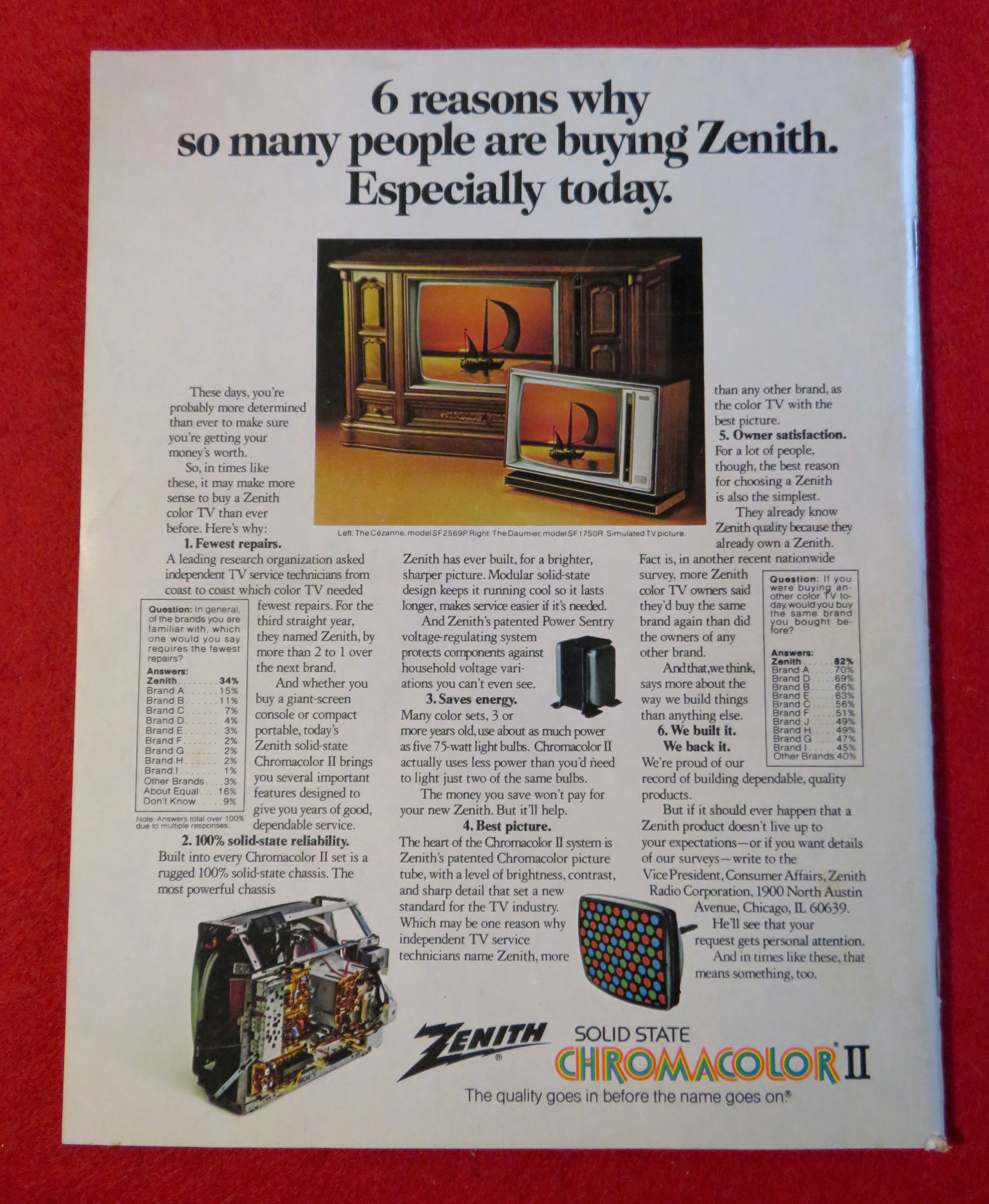 Chicago Magazine February 1975 What? Start A Business