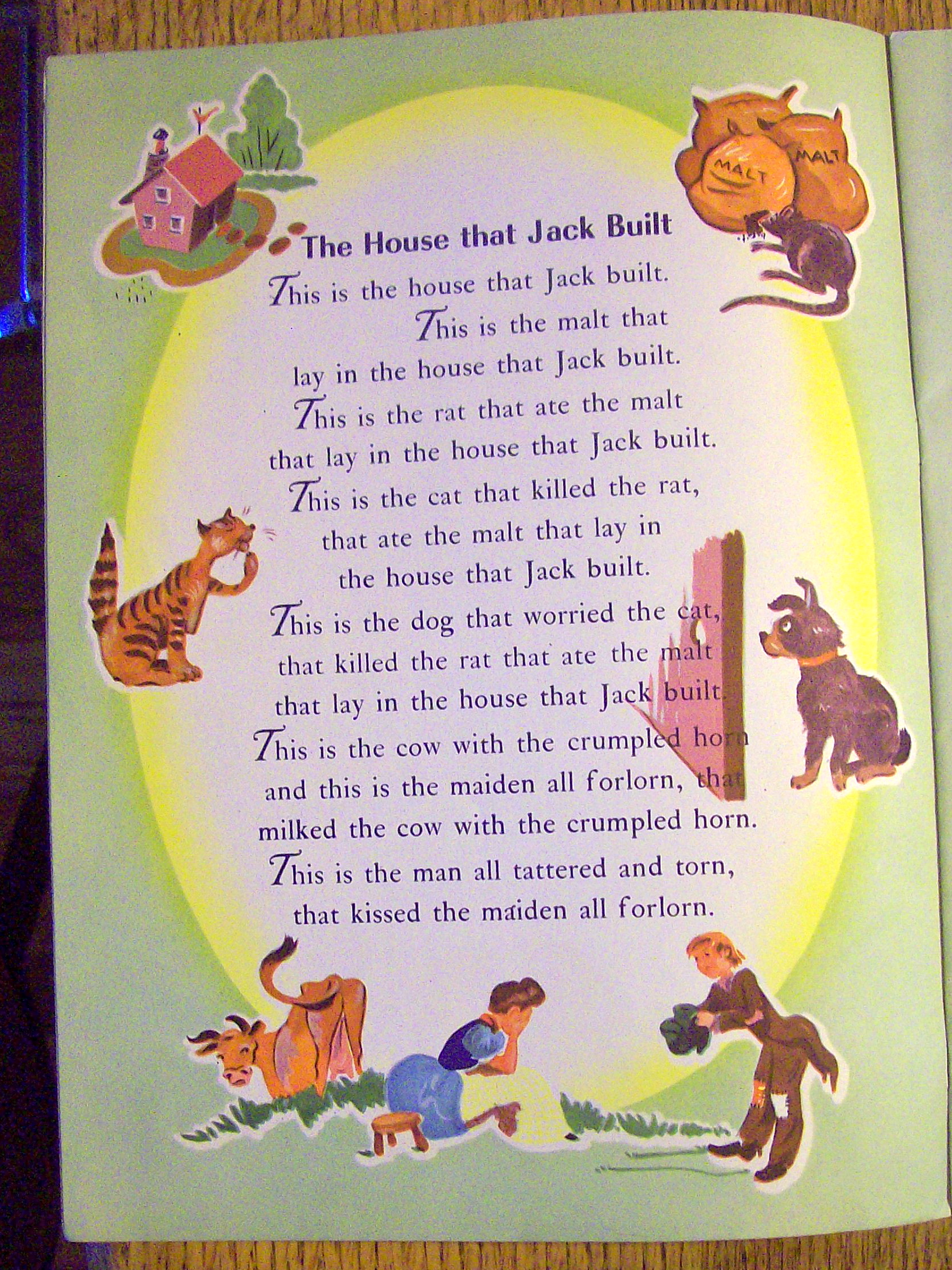 Mother Goose Nursery Rhymes Book 1940's Anne Elizabeth