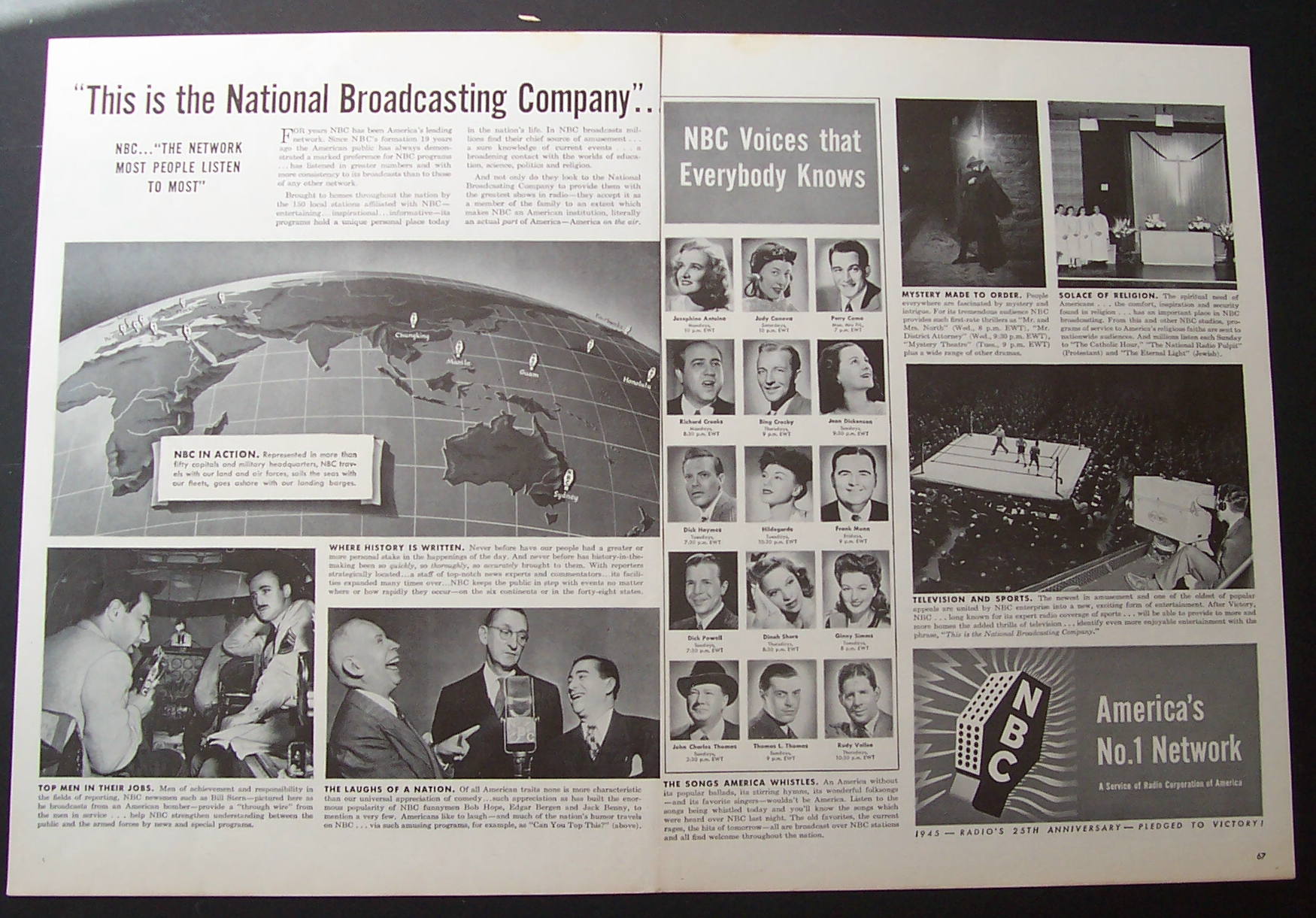 1945  The  National  Broadcasting  Company