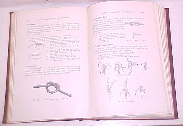 Farm Mechanics Handbook Tools Shop Harness