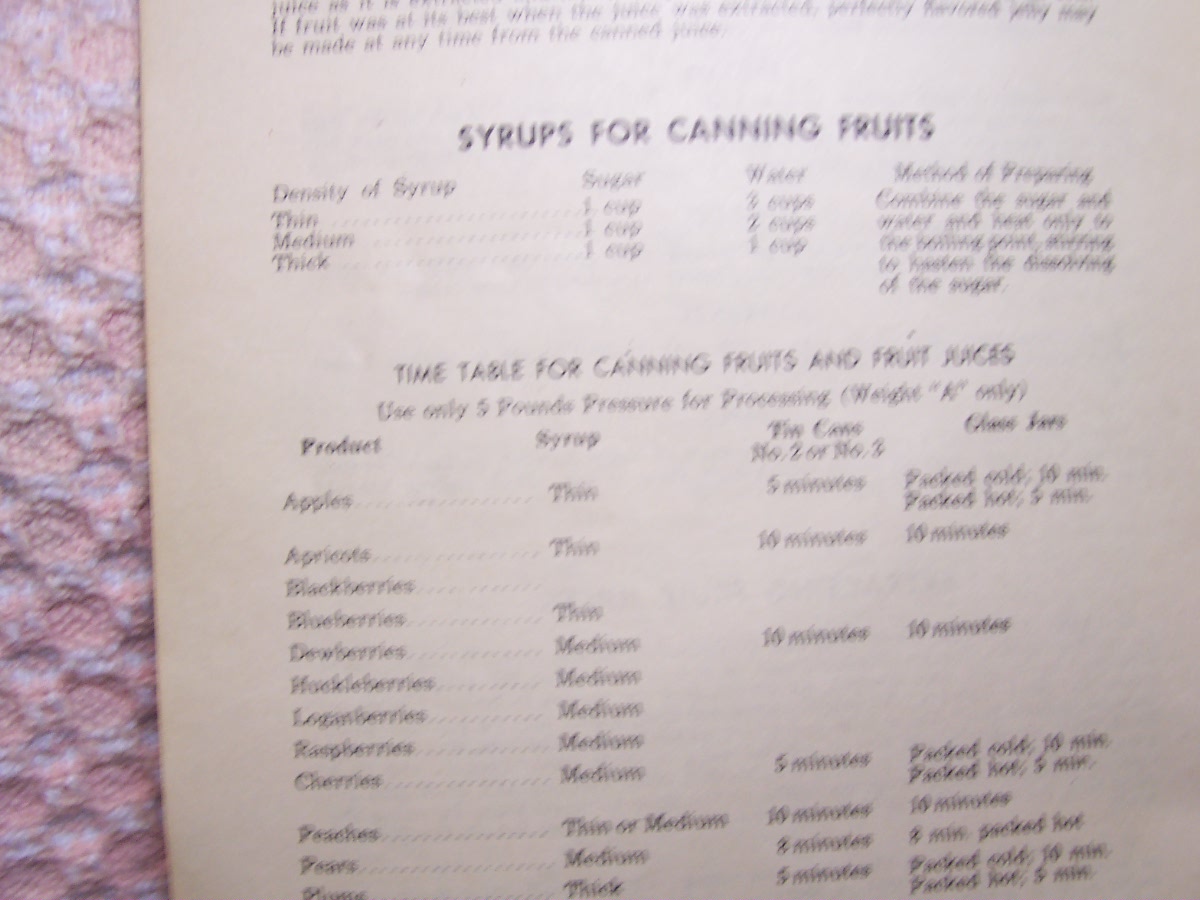 National Victory Canner War Model 2 Cookbook