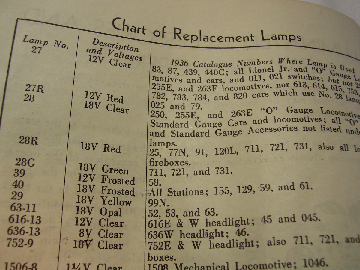 Lionel Train Instruction Booklet 1936