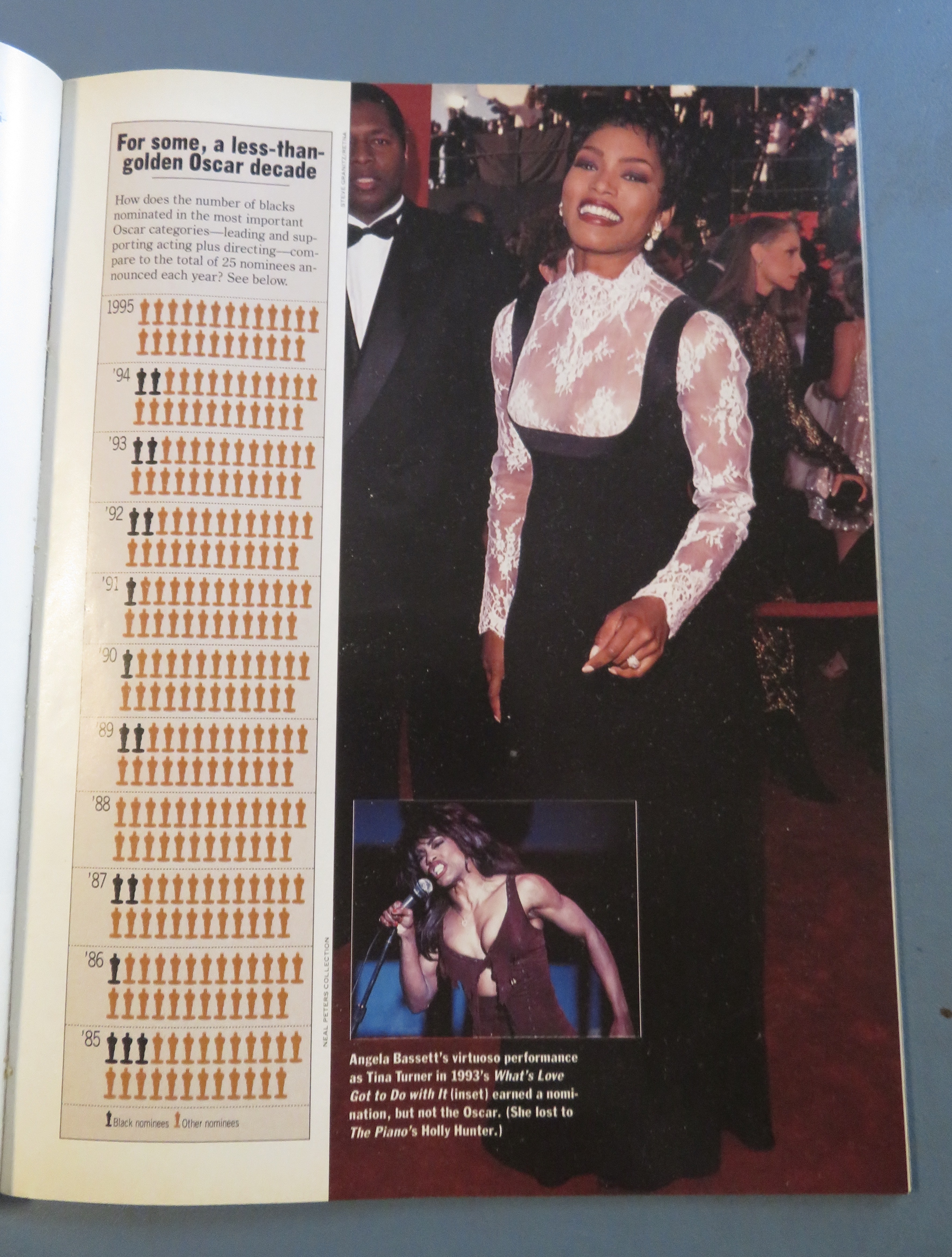 People Magazine March 18, 1996 Hollywood Blackout