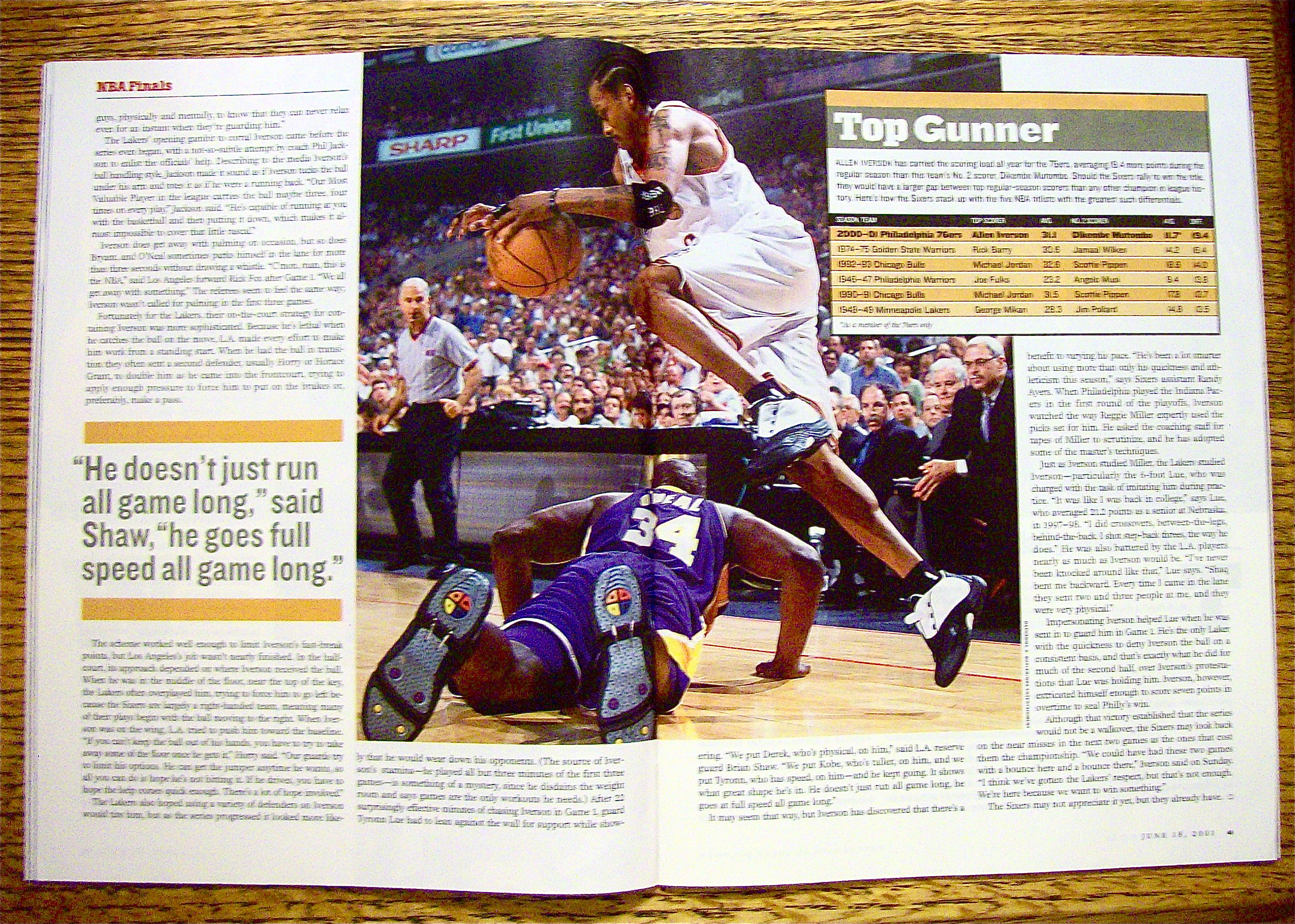 Sport Illustrated Magazine June 18, 2001 Ray Bourque