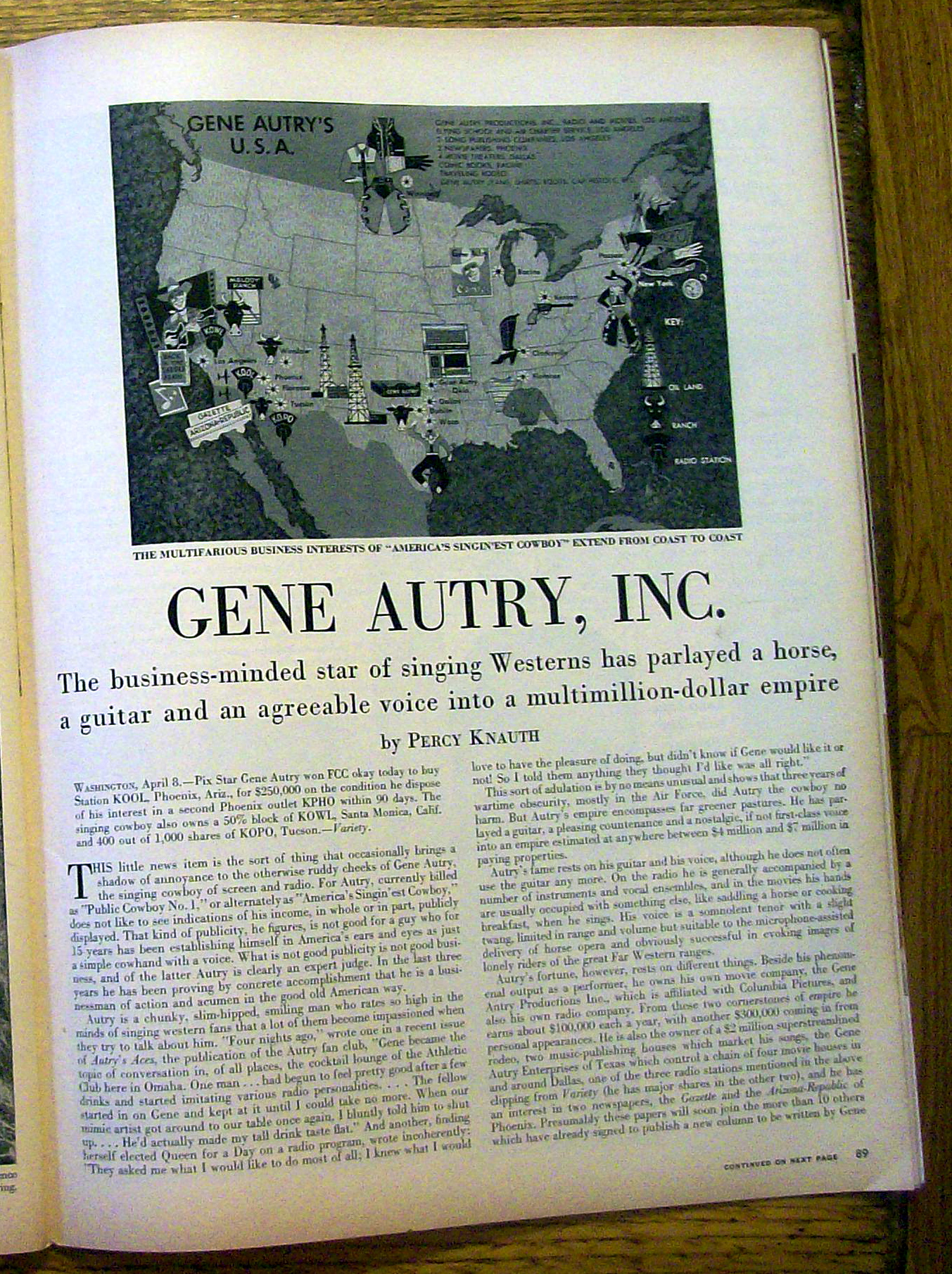 Life Magazine-June 28, 1948-Kent School Crew