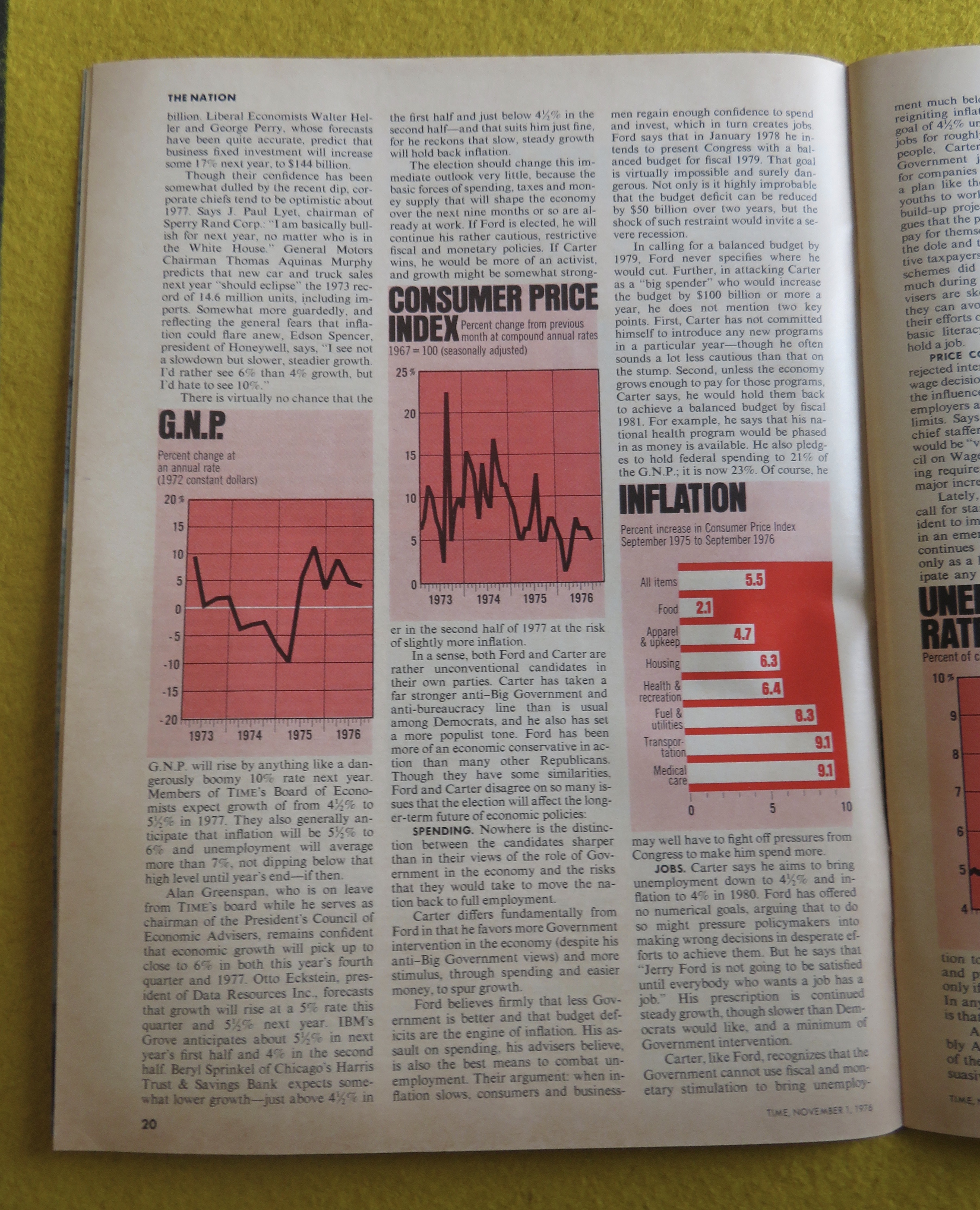 Time Magazine -November 1, 1976- Voting Your Pocketbook