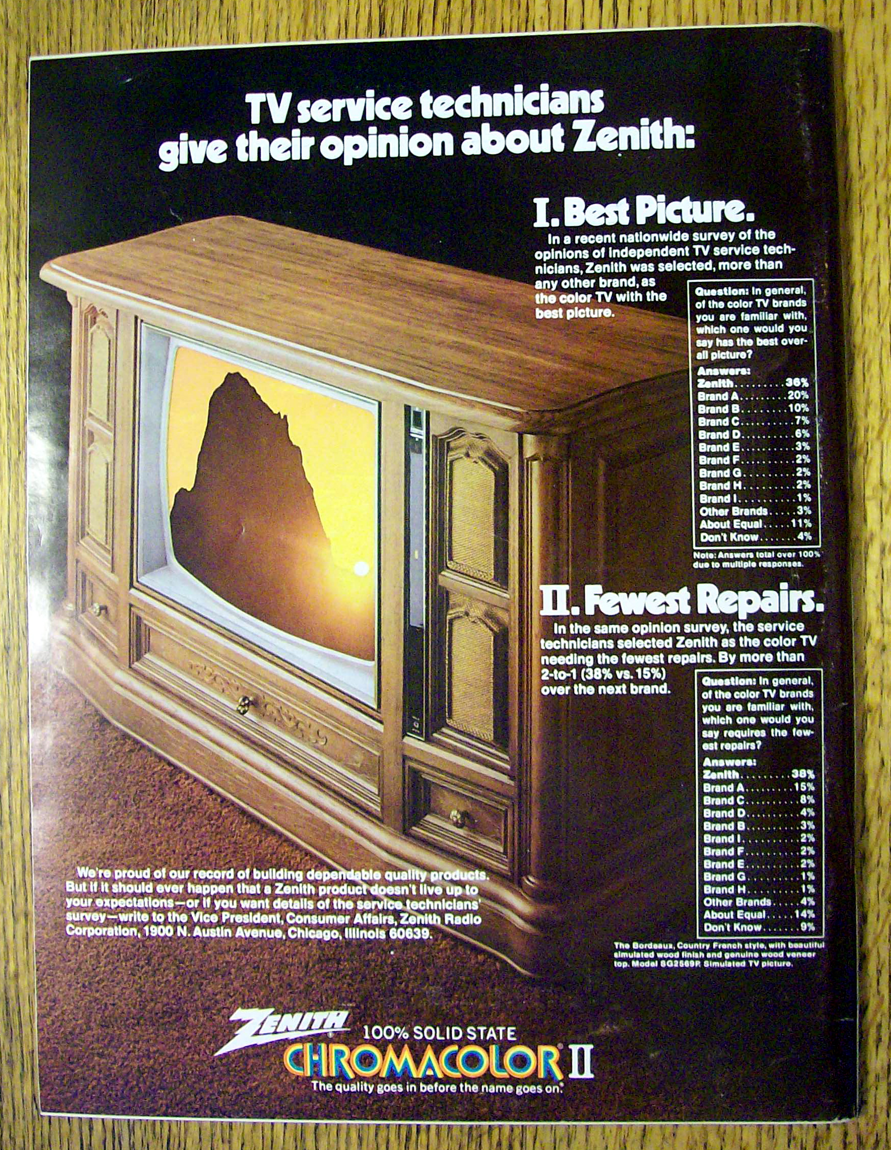 Ebony Magazine March 1976 Quincy Jones