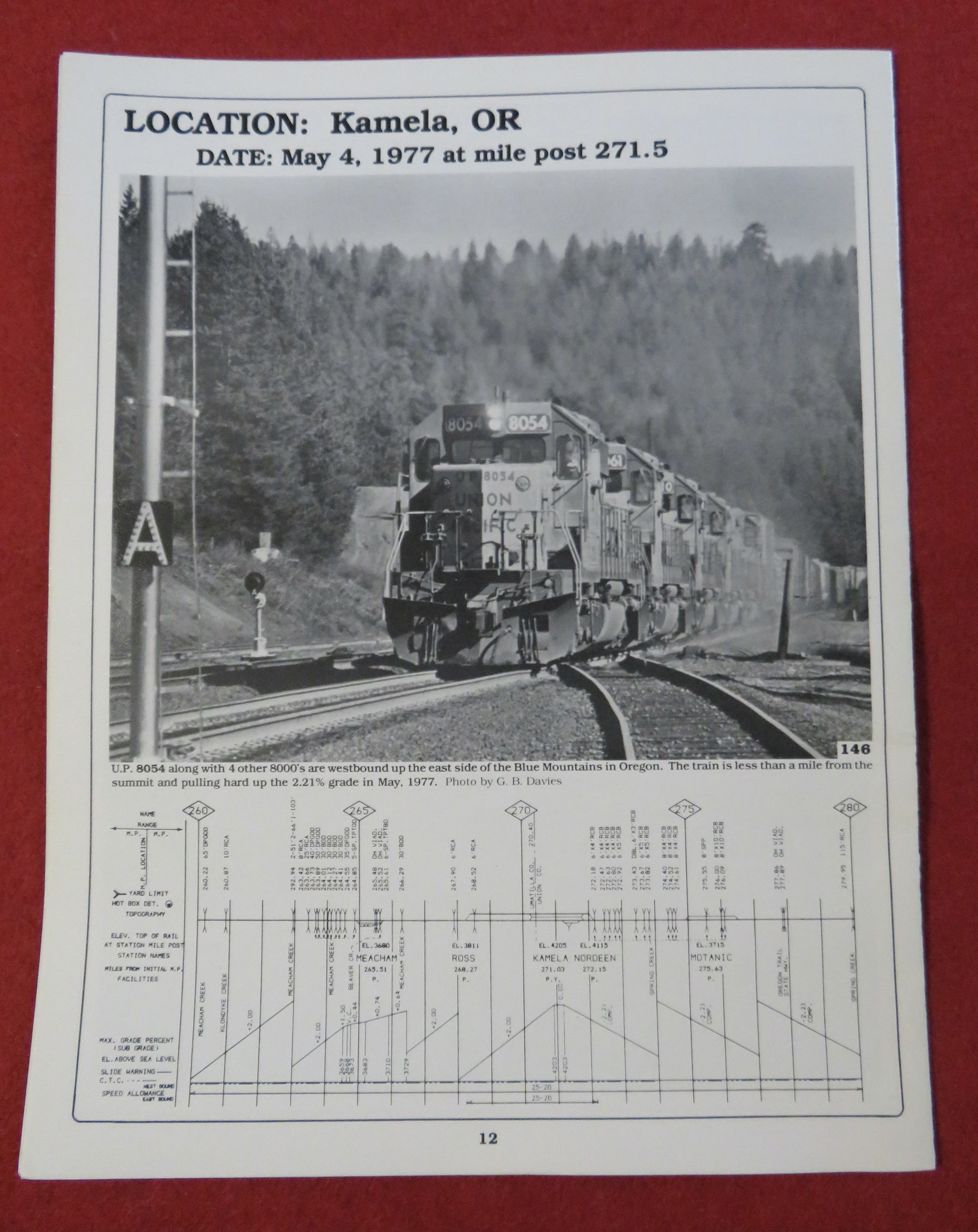 On The System Publication August 1980