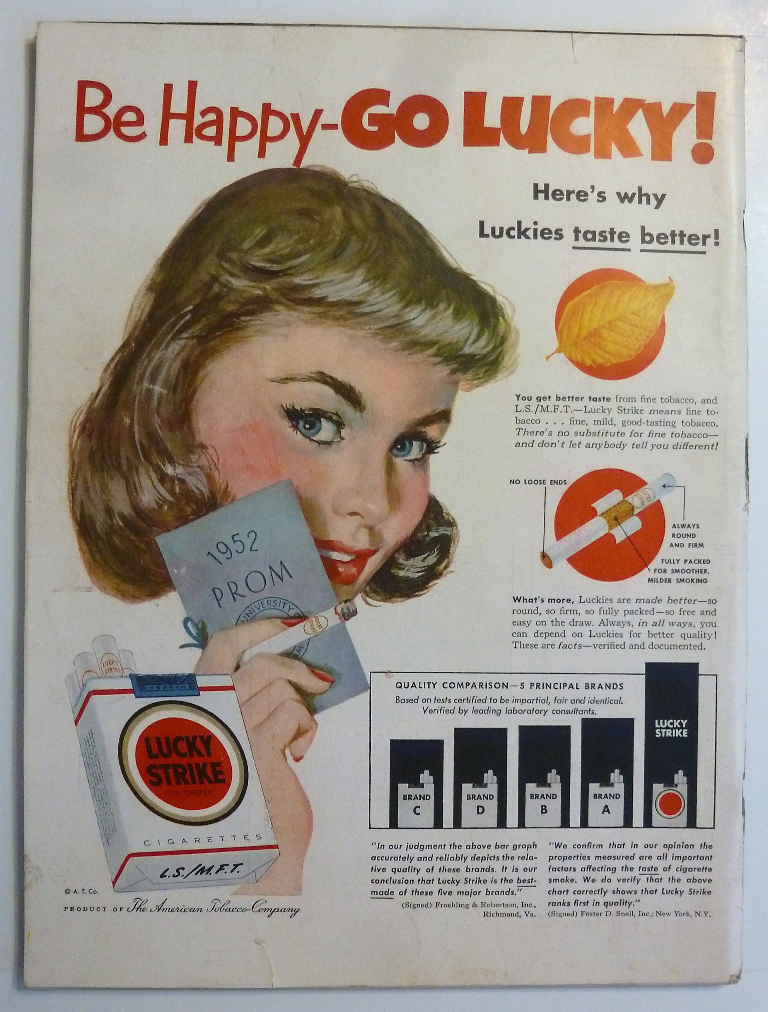 Life Magazine-March 17, 1952-Prettiest Showgirl
