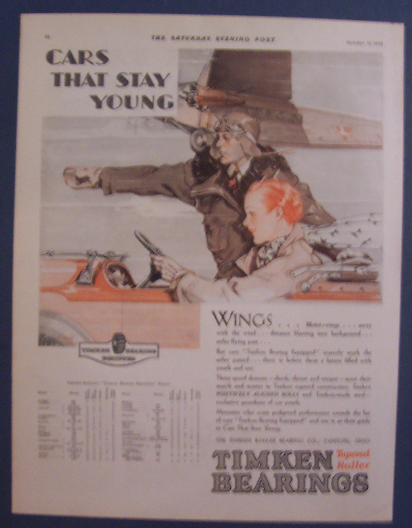 1929  Timken Tapered Roller Bearings