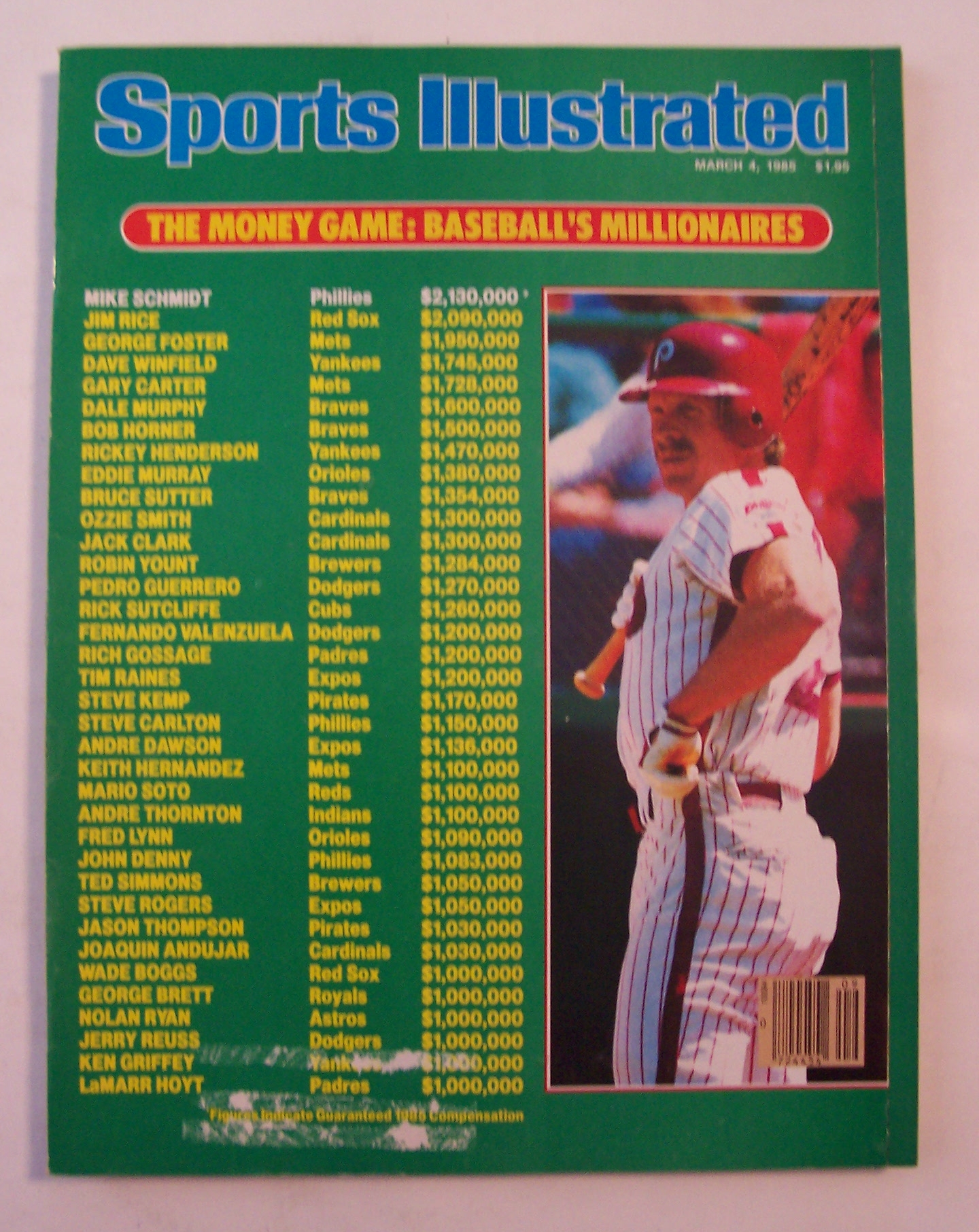 Sports Illustrated-March 4, 1985-Baseball Millionaires
