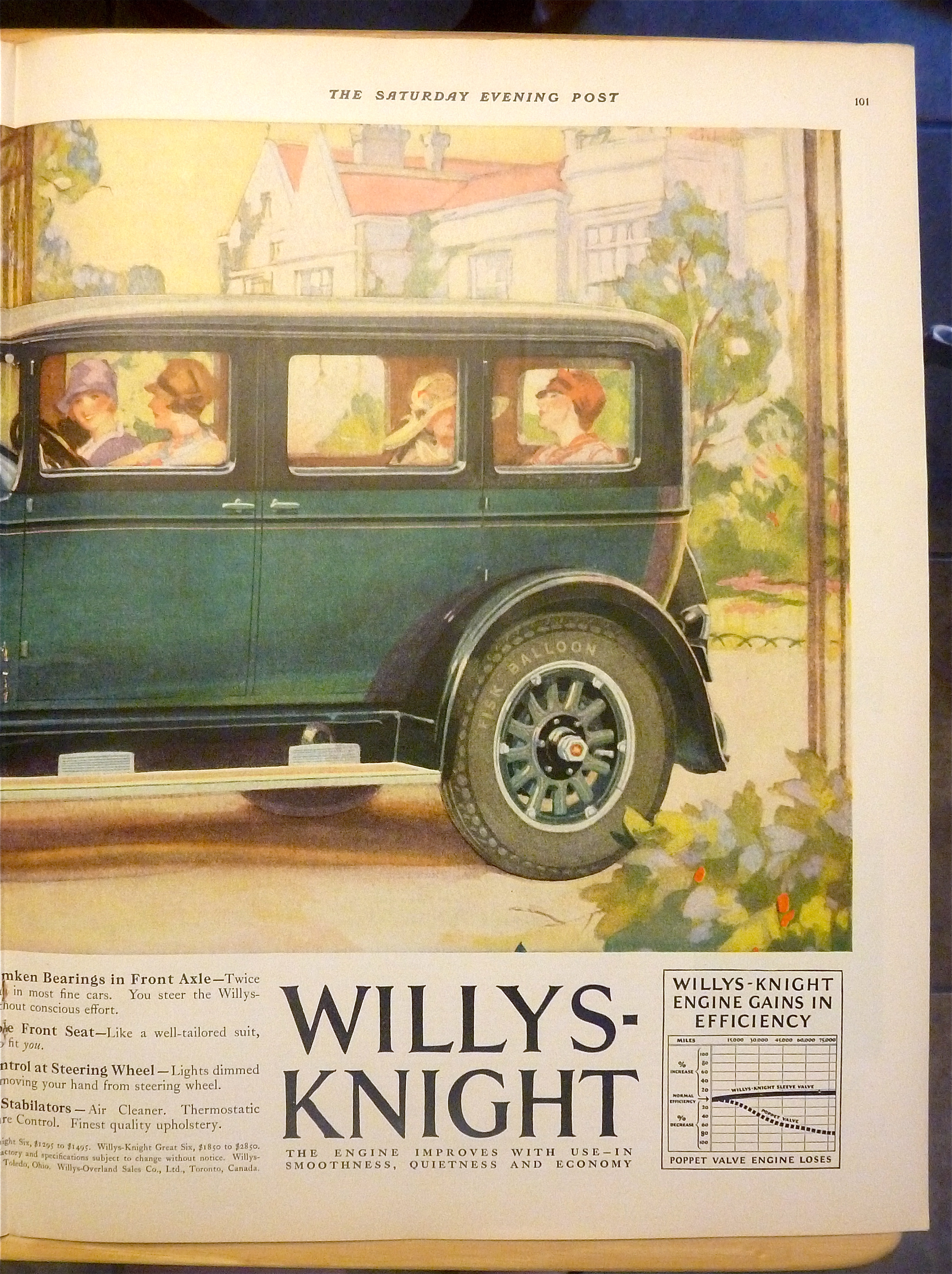 1927 Willys Knight with the Willys Knight Automobile