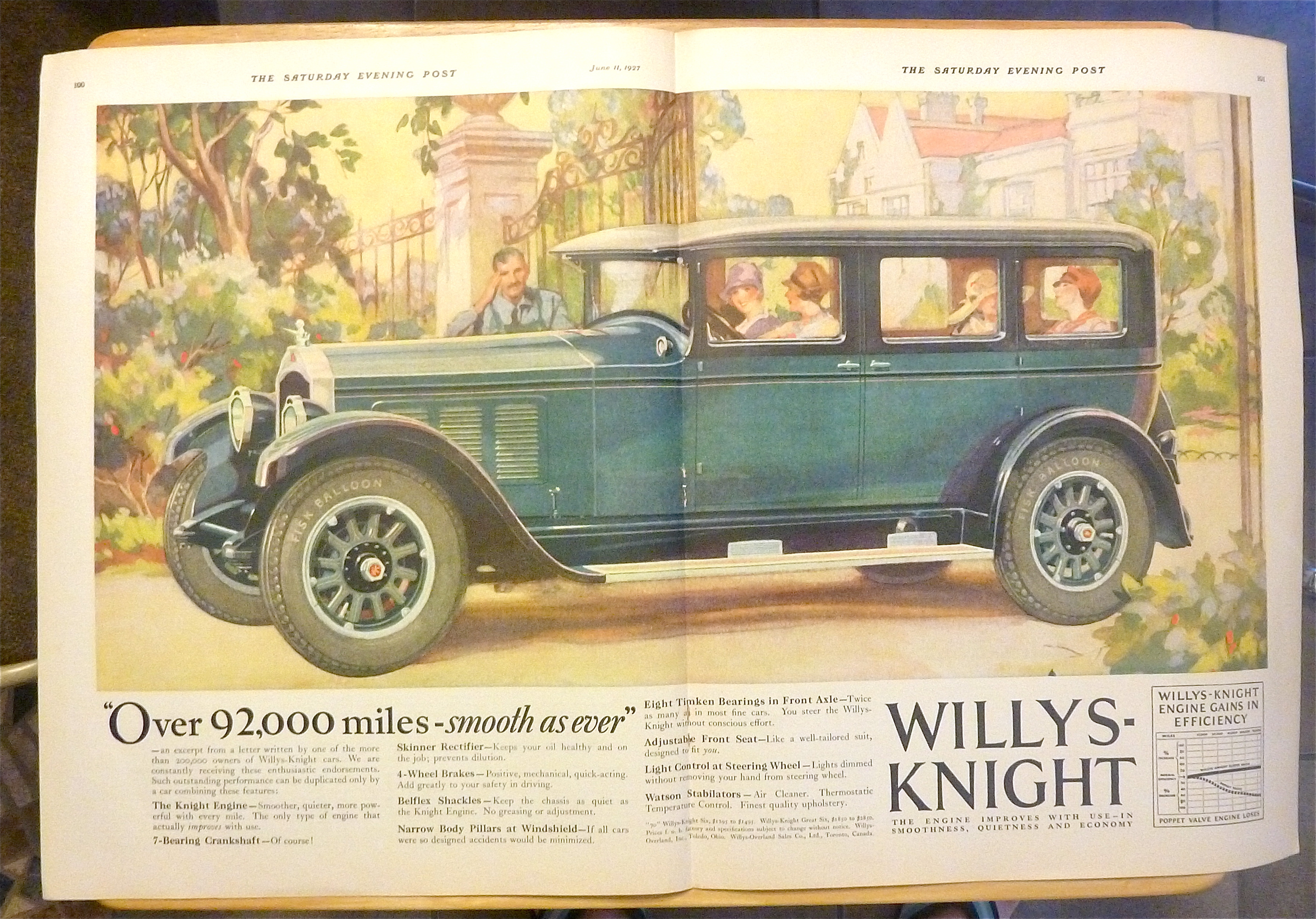 1927 Willys Knight with the Willys Knight Automobile