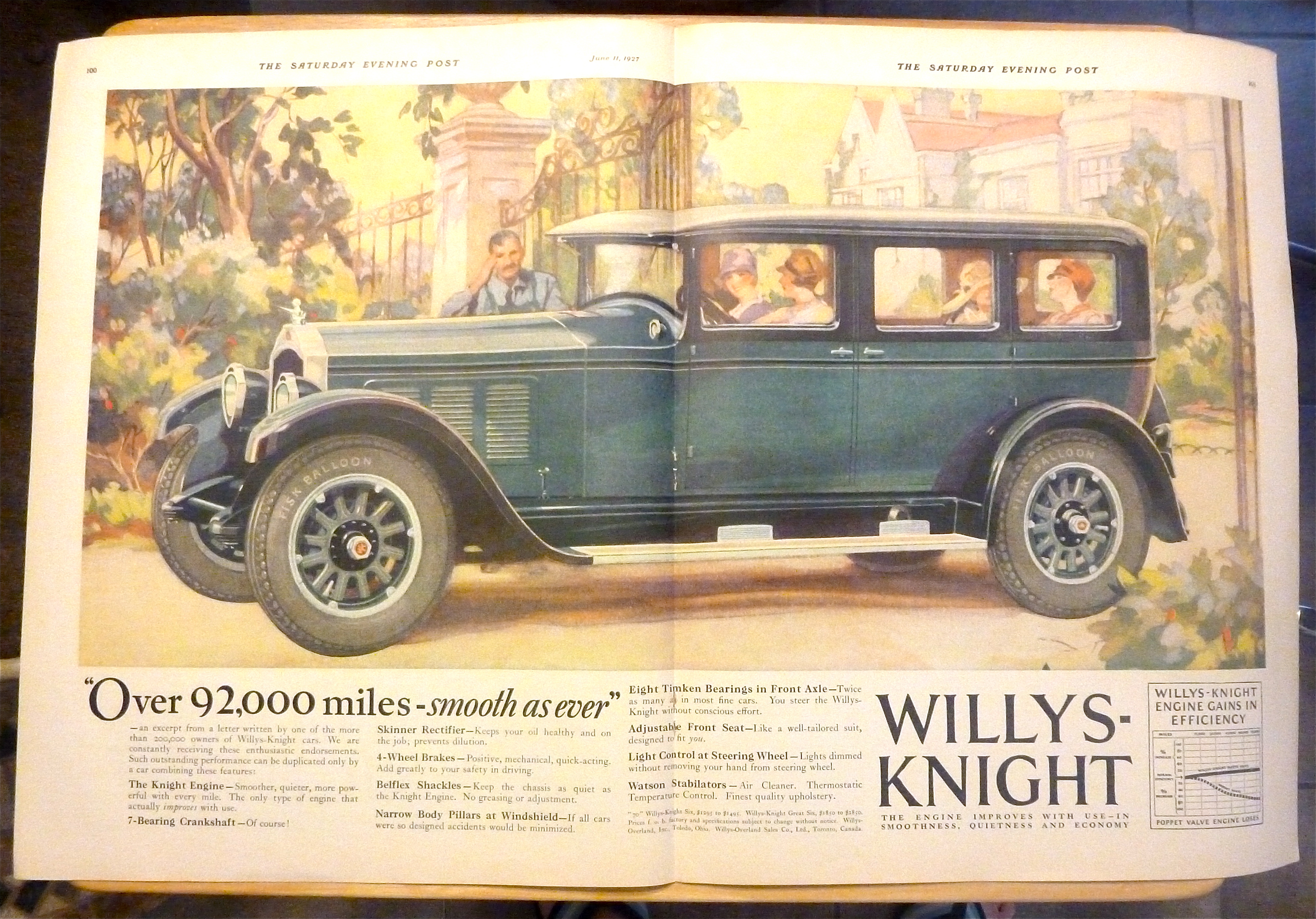 1927 Willys Knight with the Willys Knight Automobile