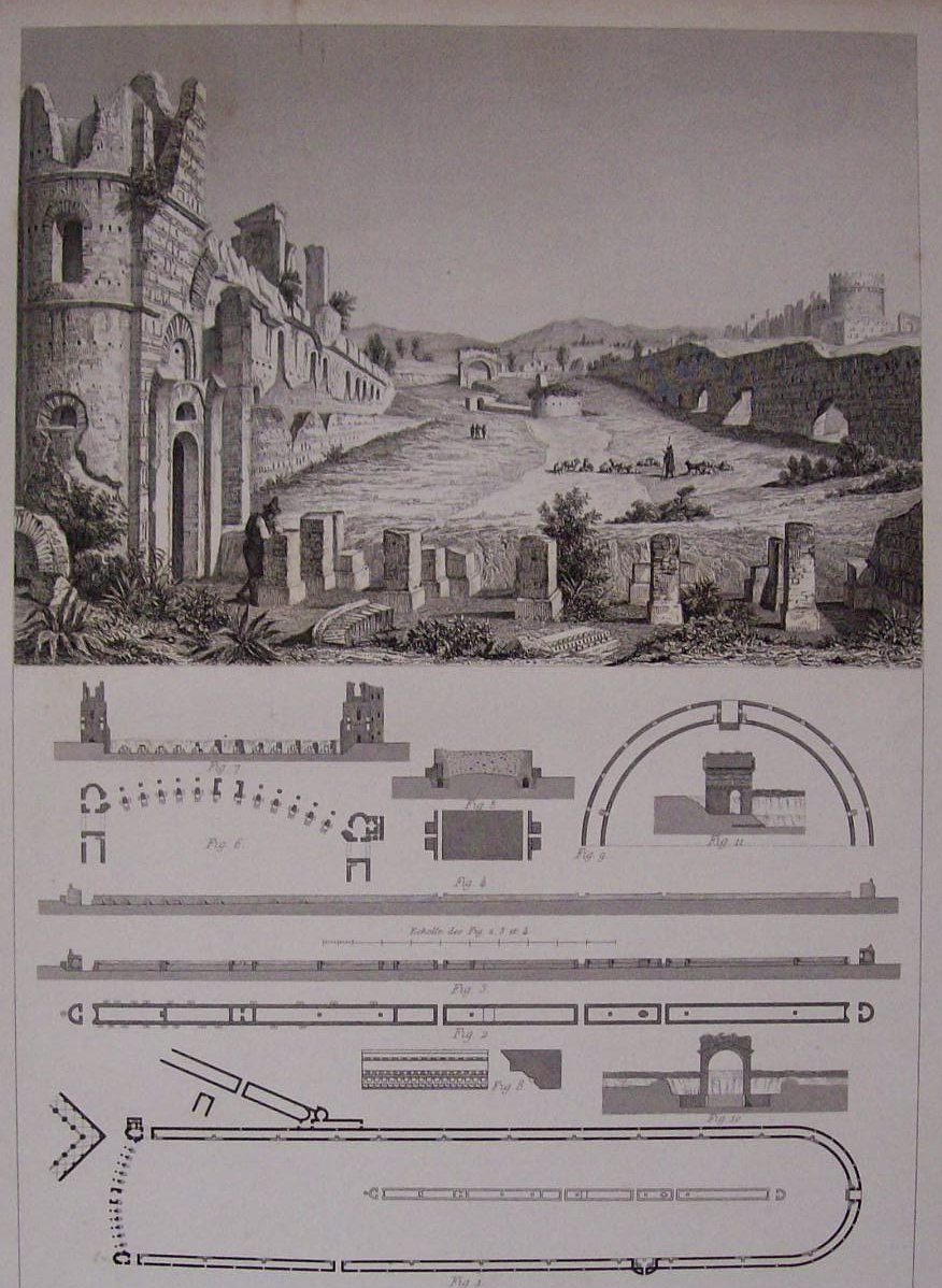 Cirque De Caracalla, Pres De Rome