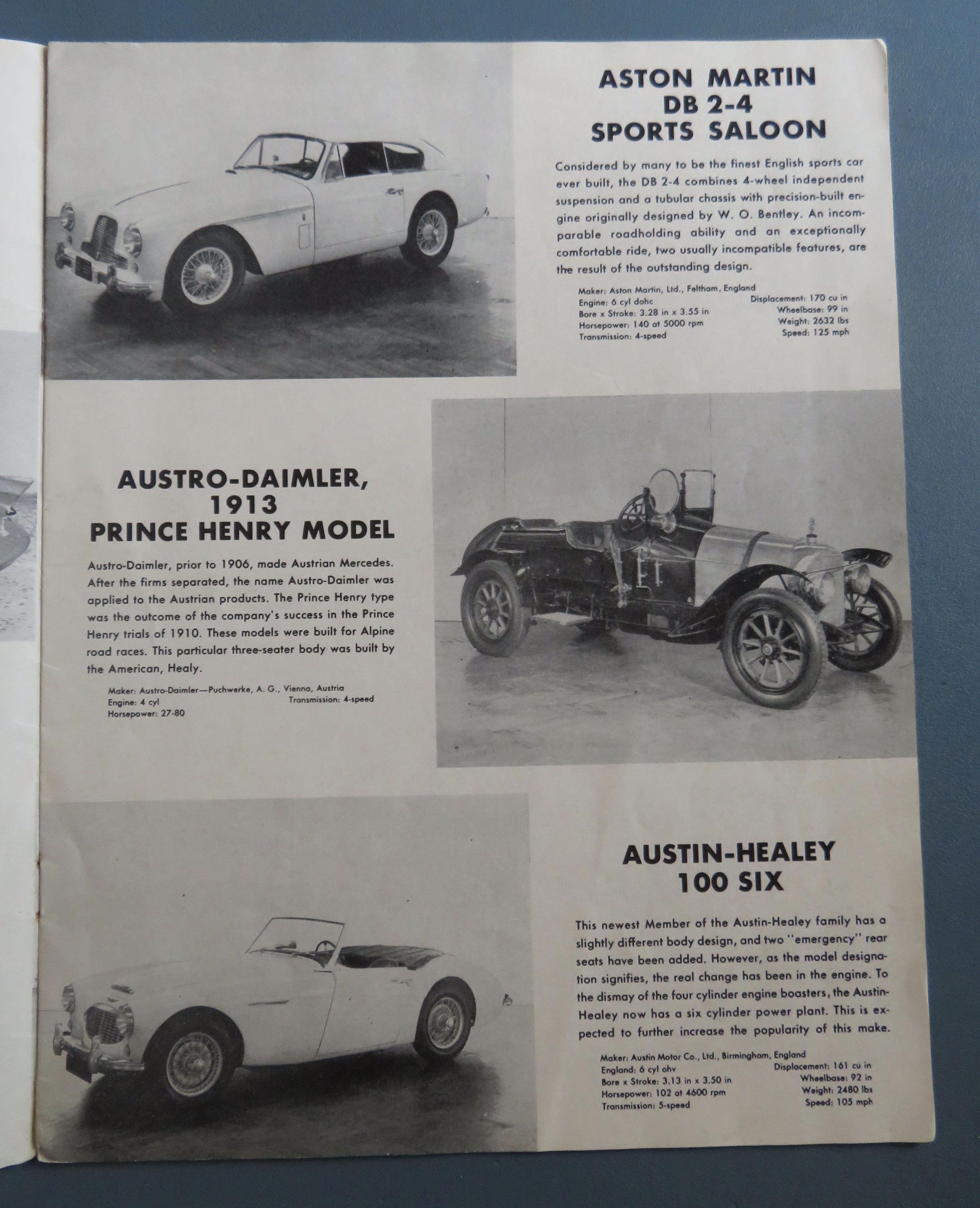 Sports Cars In Review Magazine 1950's Henry Ford Museum