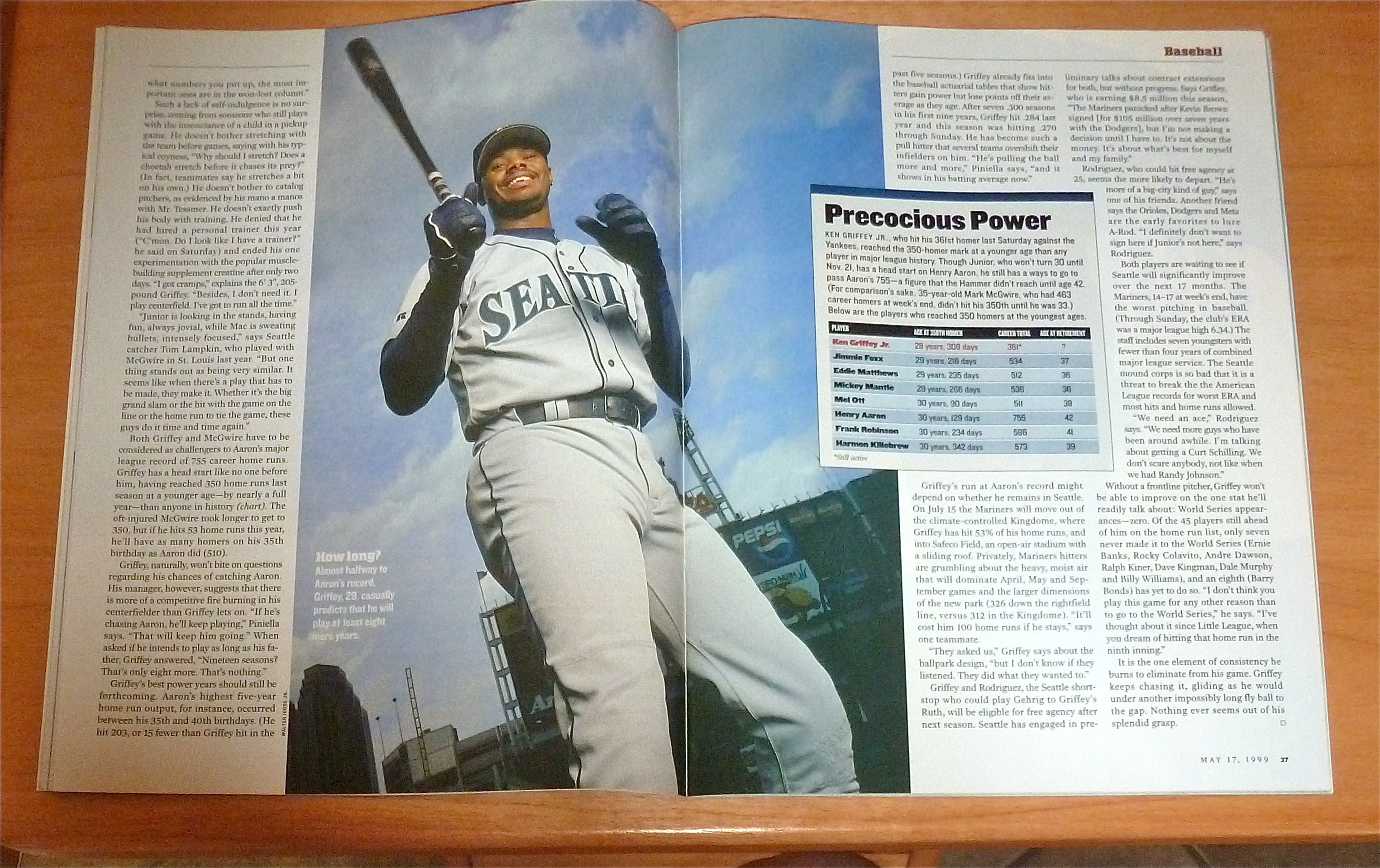 Sports Illustrated Magazine-May 17, 1999-Ken Griffey Jr