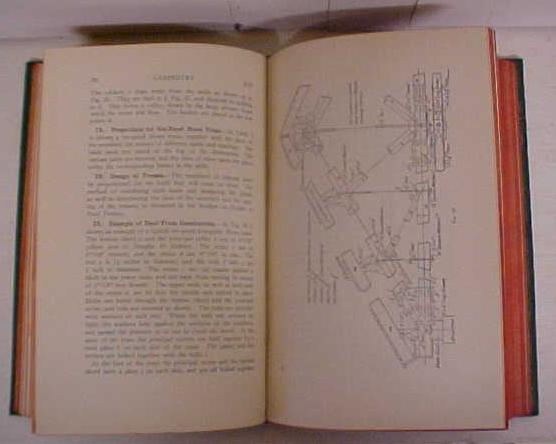 Carpentry and the Steel Square 1925 Rare