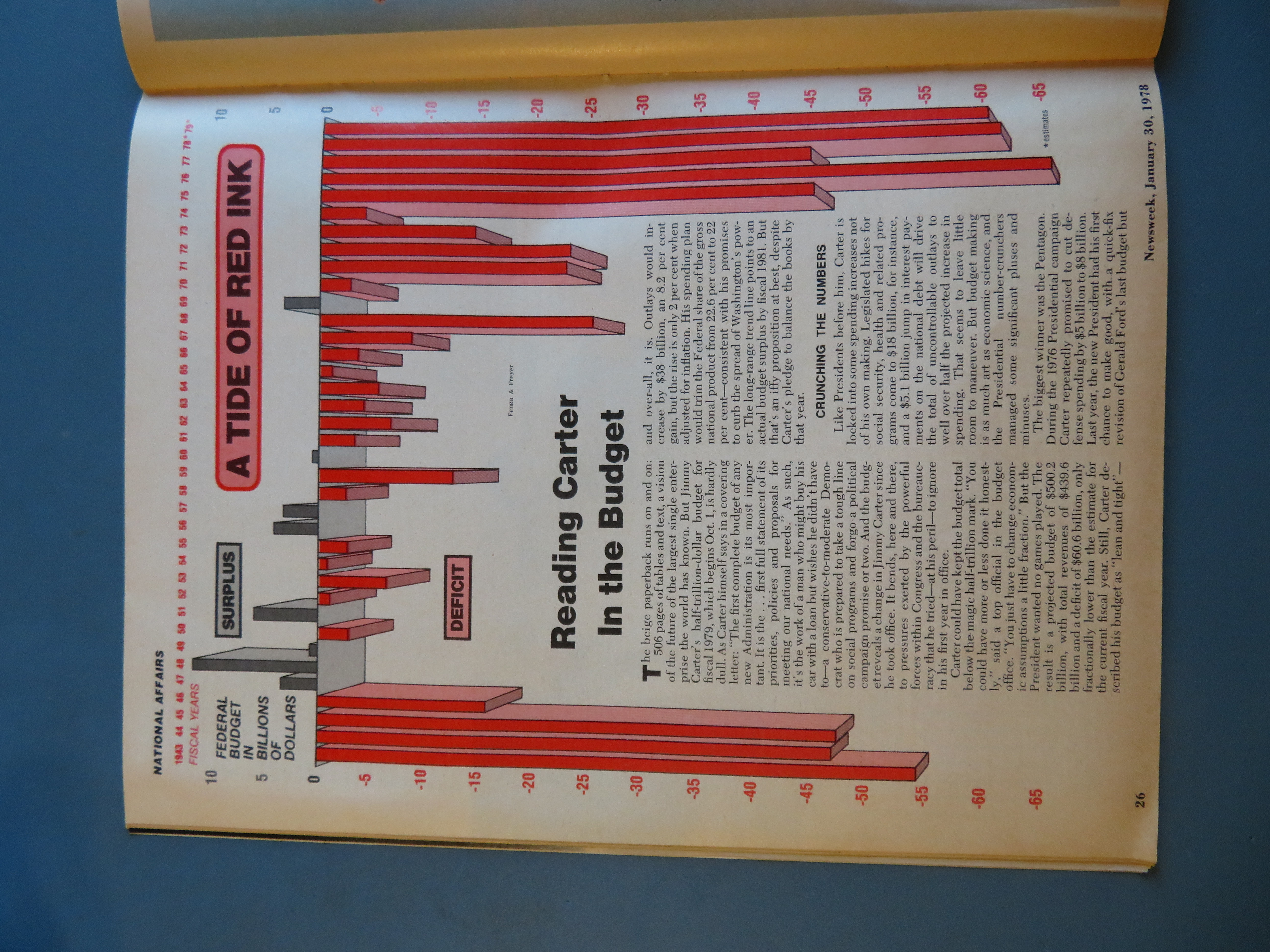 Newsweek Magazine January 30, 1978 Carter & Your Money