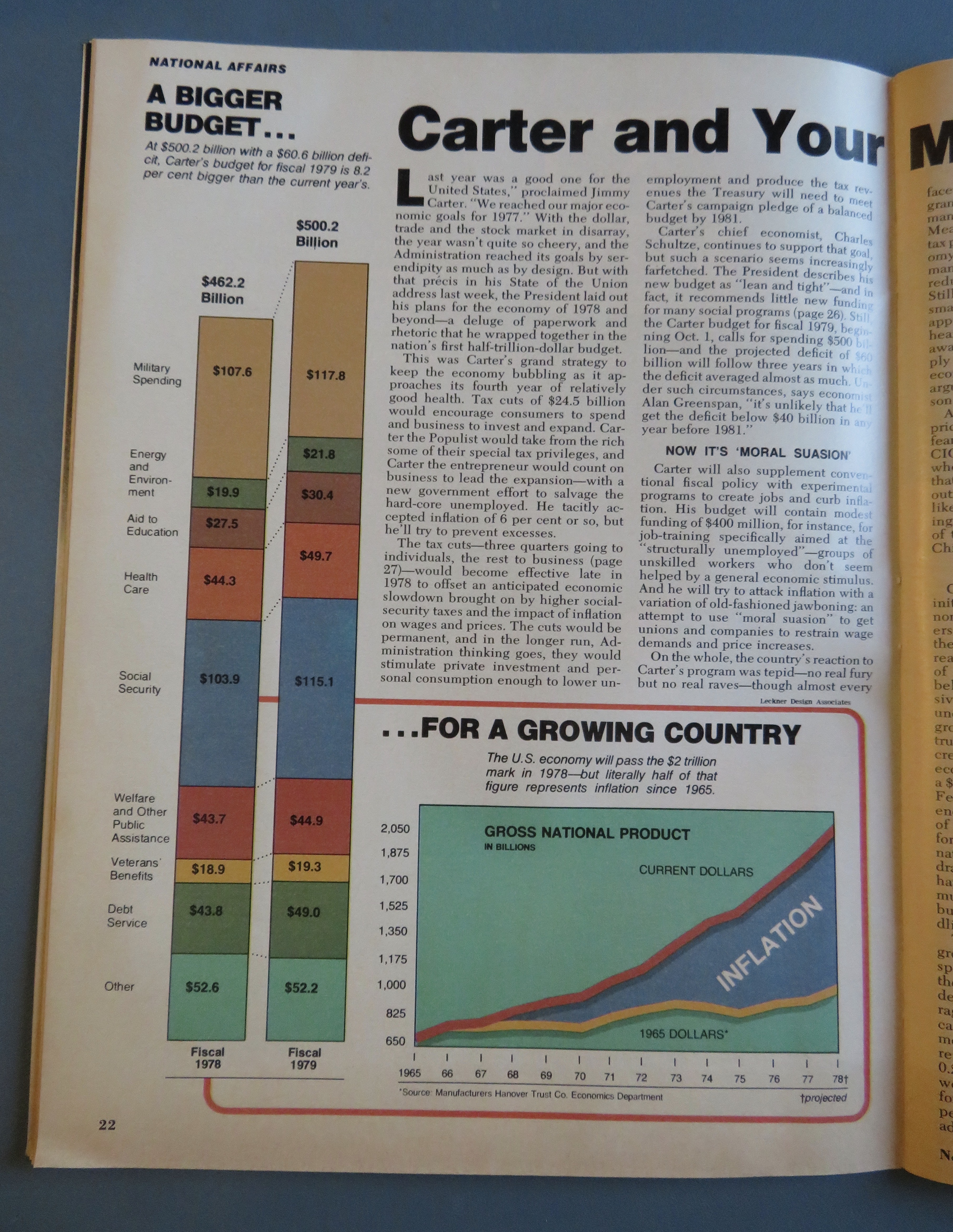Newsweek Magazine January 30, 1978 Carter & Your Money