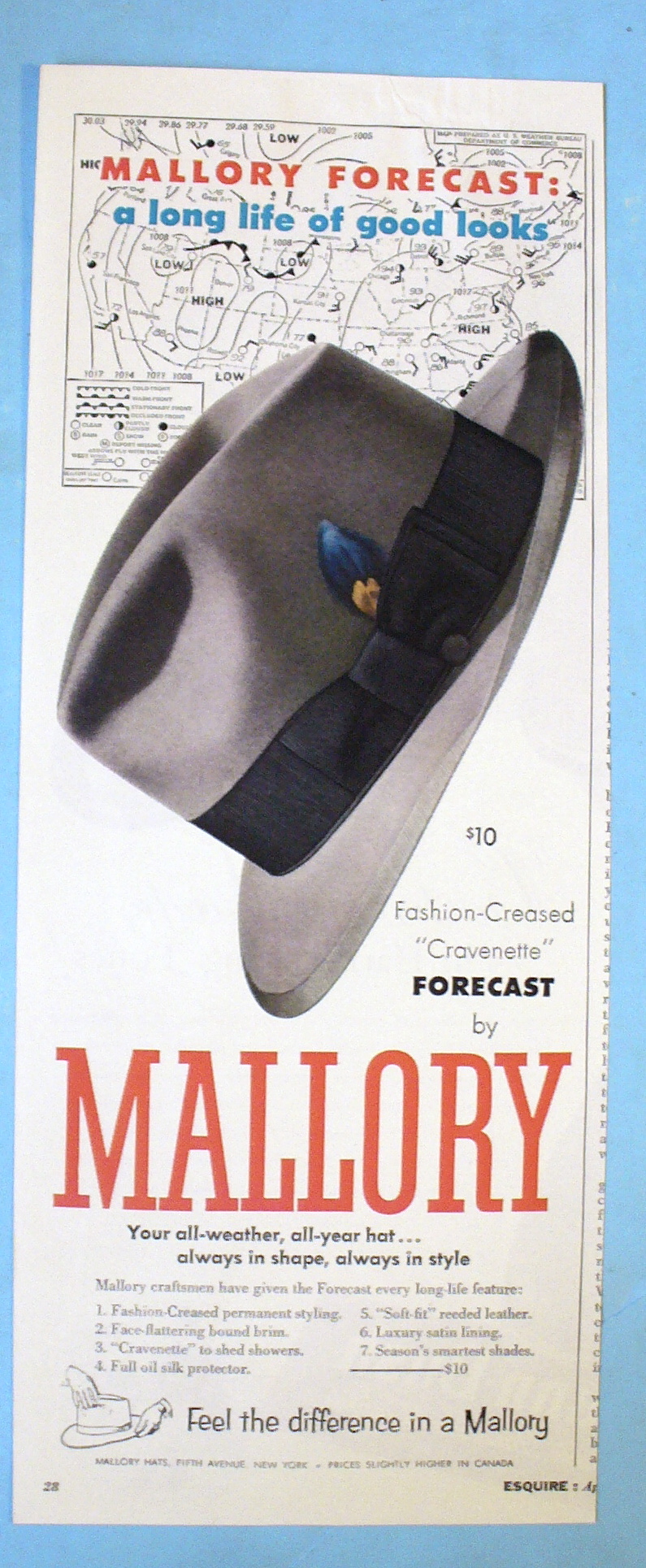 1954 Mallory Hats with Forecast