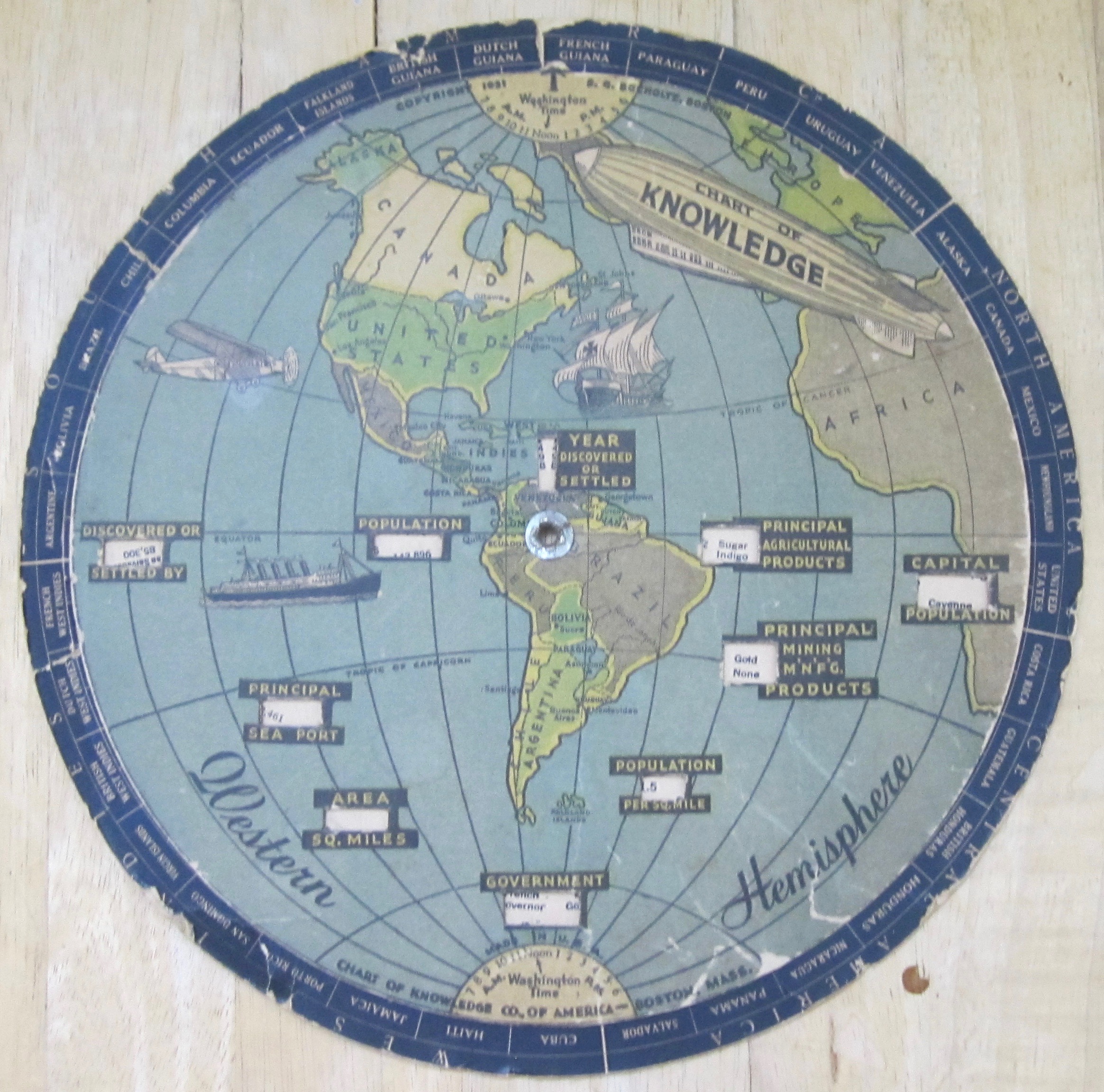 1931 US Chart Of Knowledge Zeppelin Wheel Chart