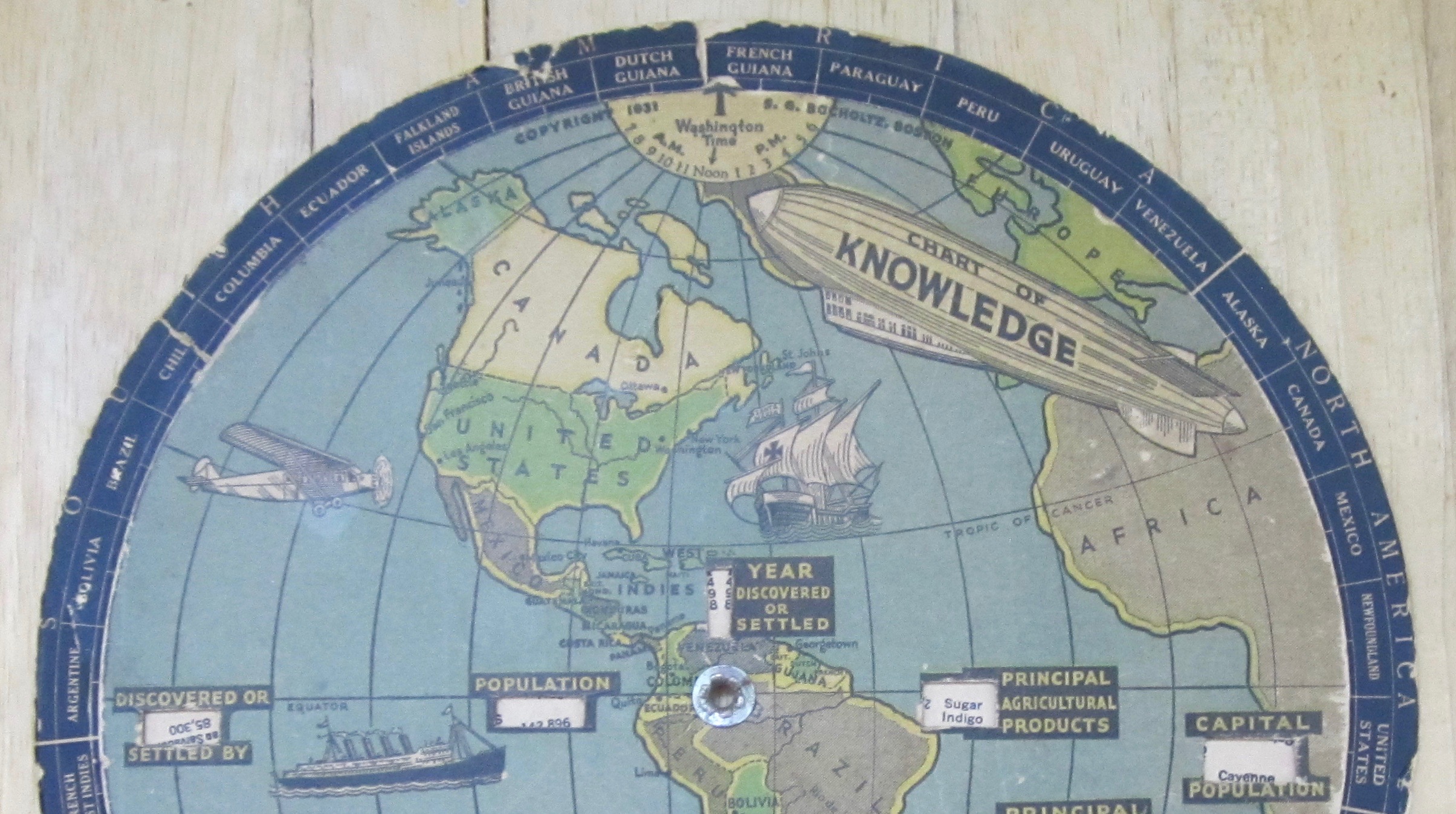1931 US Chart Of Knowledge Zeppelin Wheel Chart