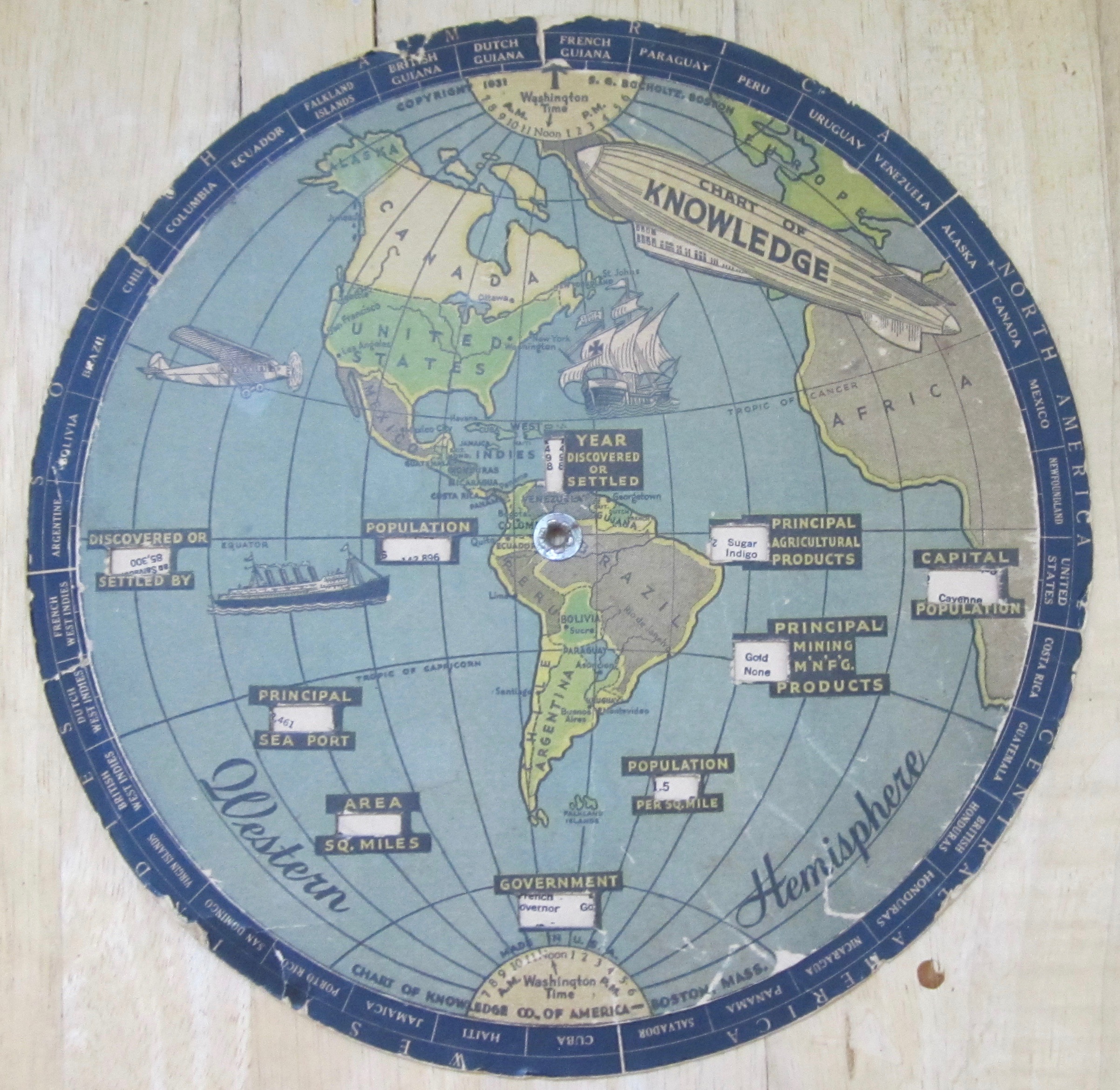 1931 US Chart Of Knowledge Zeppelin Wheel Chart